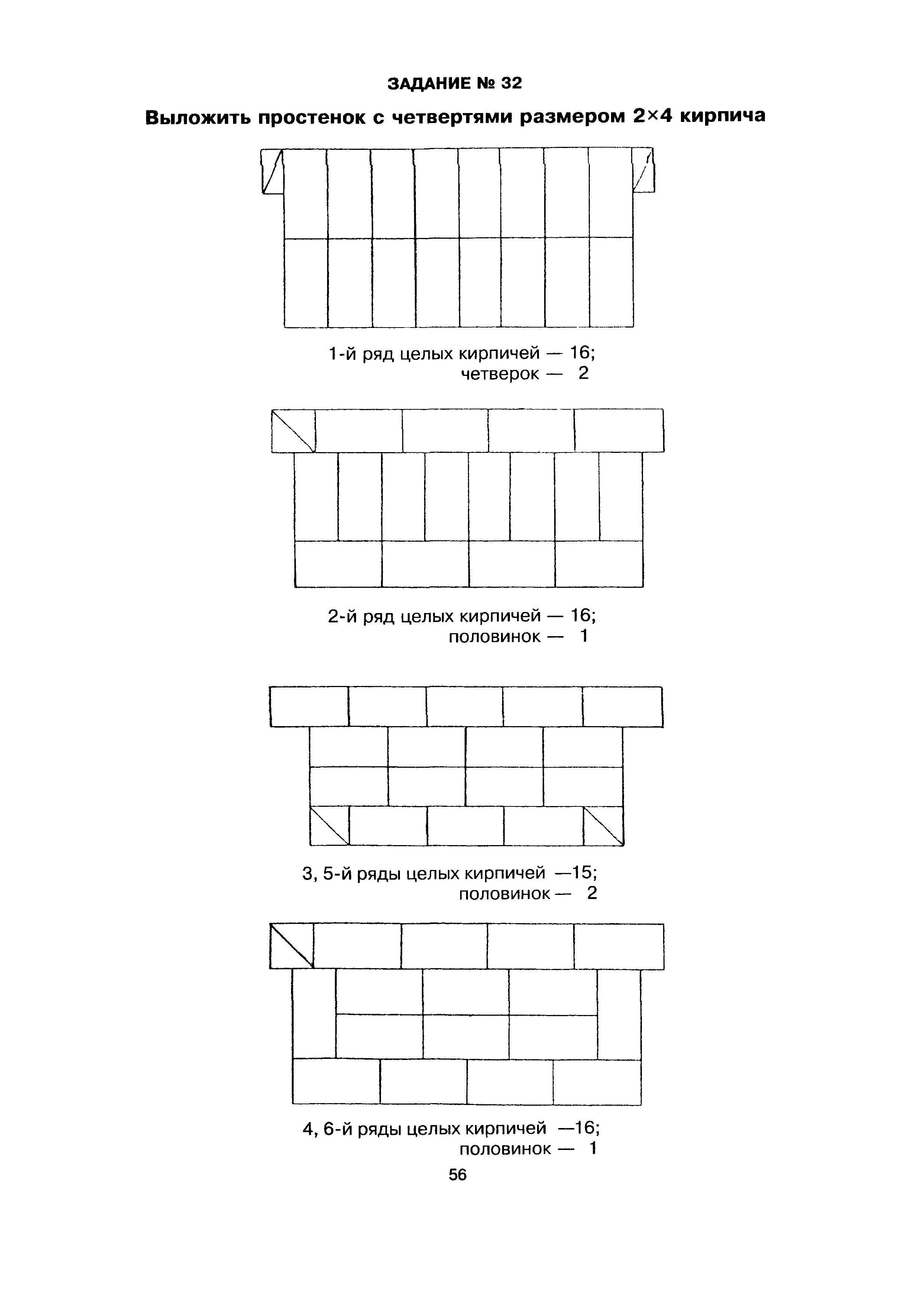 МДС 51-1.2000