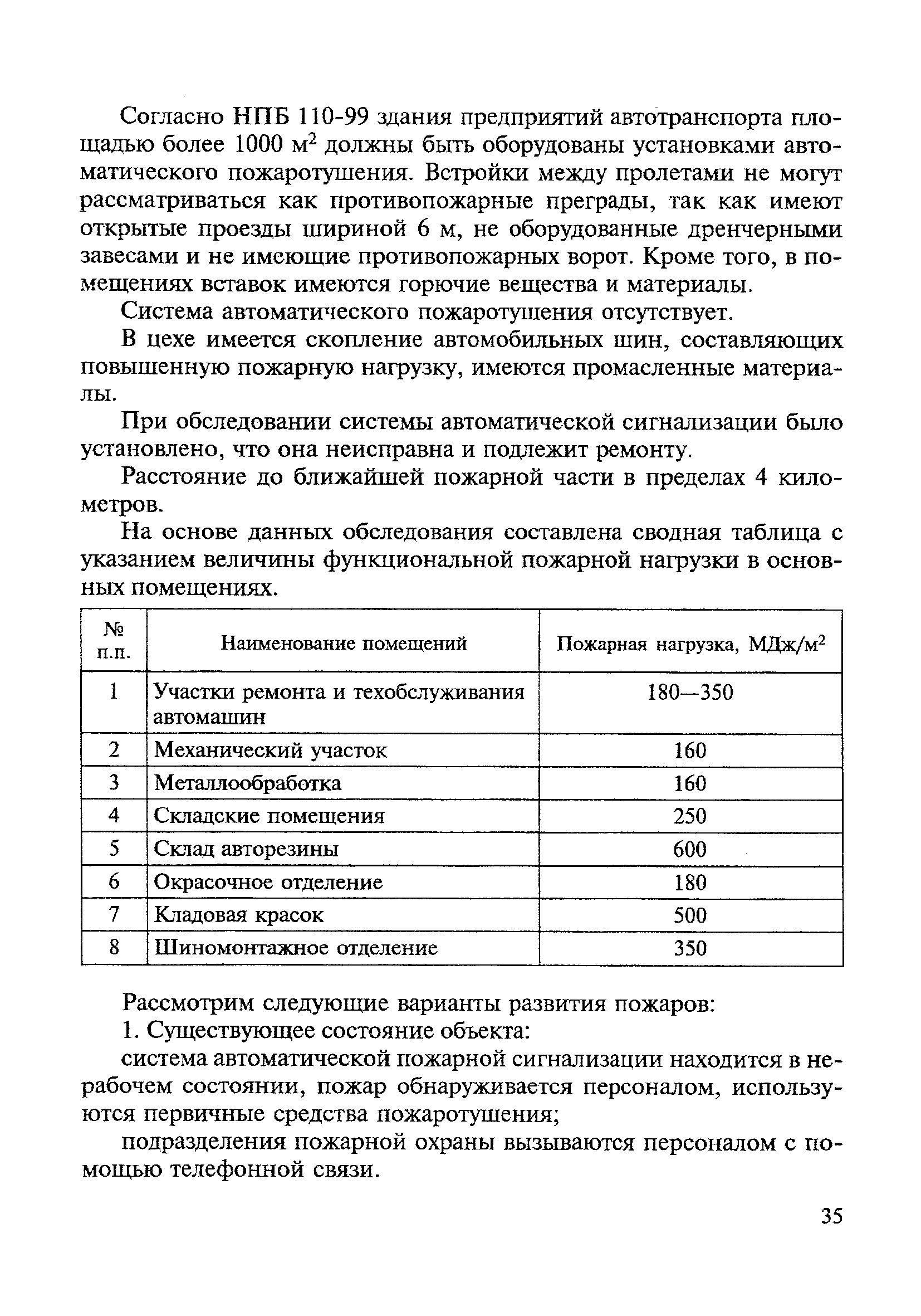 МДС 21-3.2001