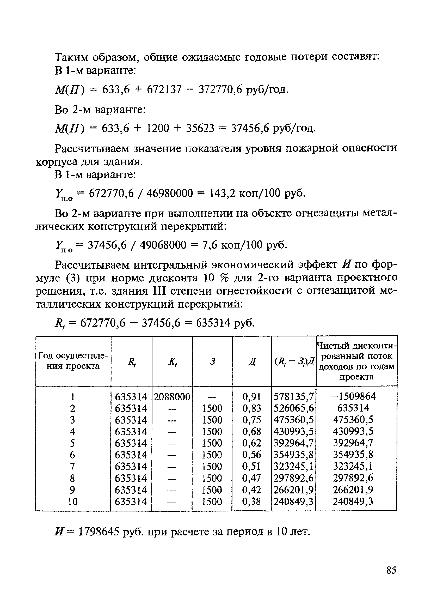 МДС 21-3.2001