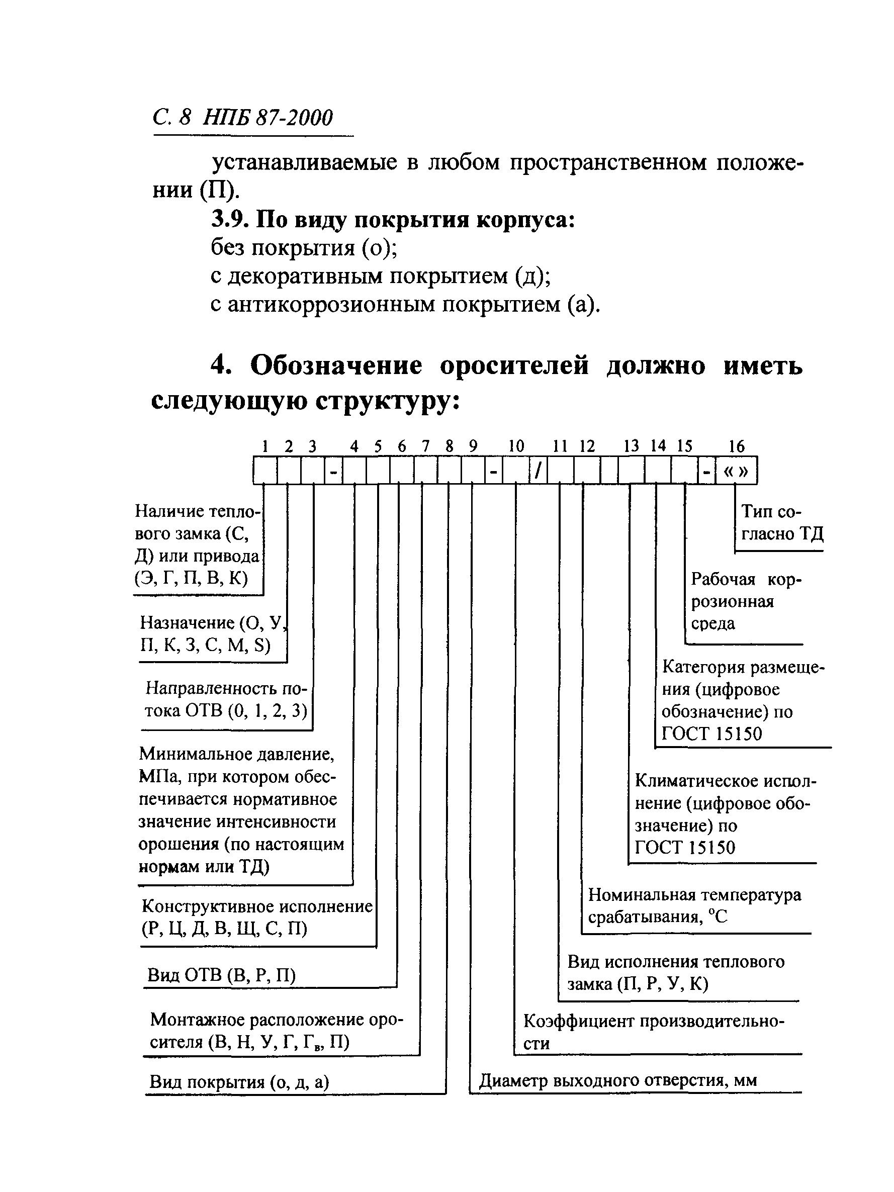 НПБ 87-2000