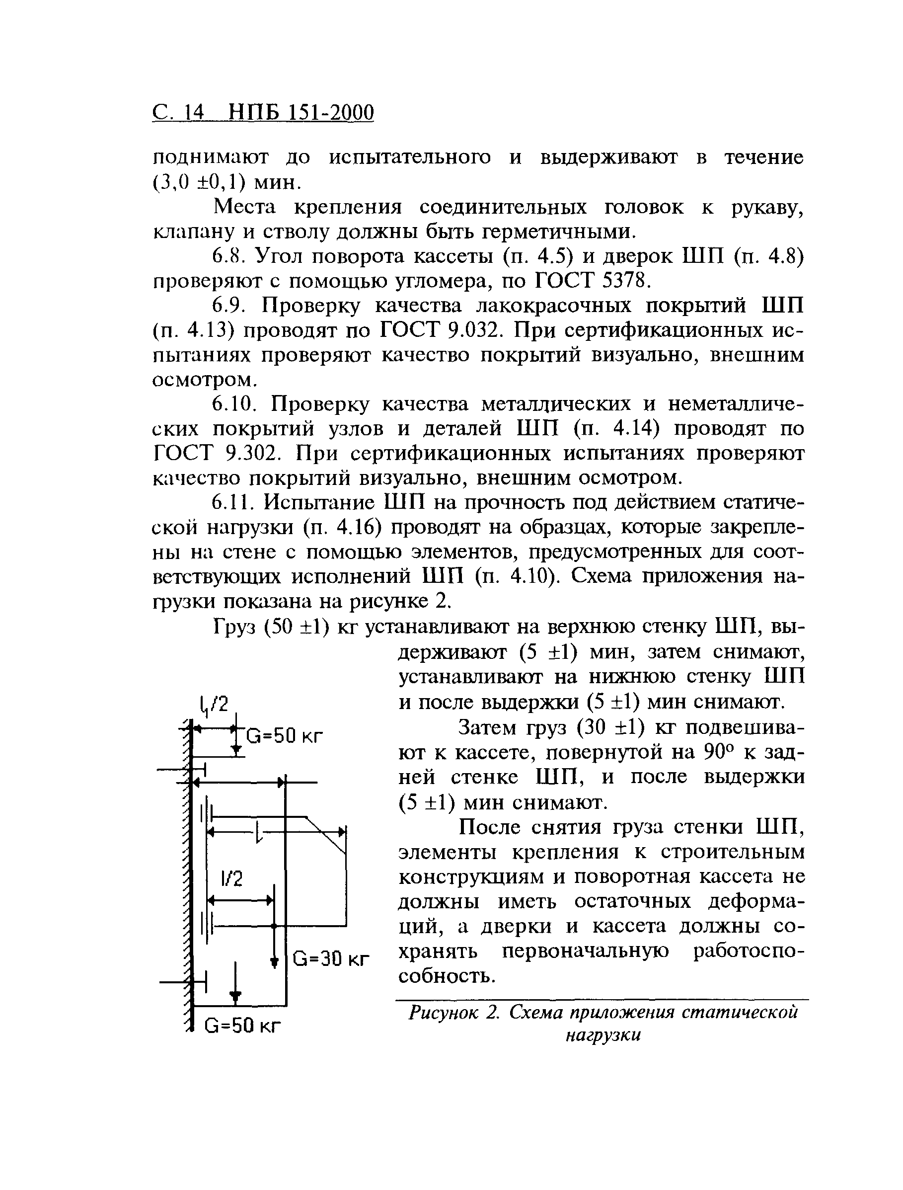 НПБ 151-2000