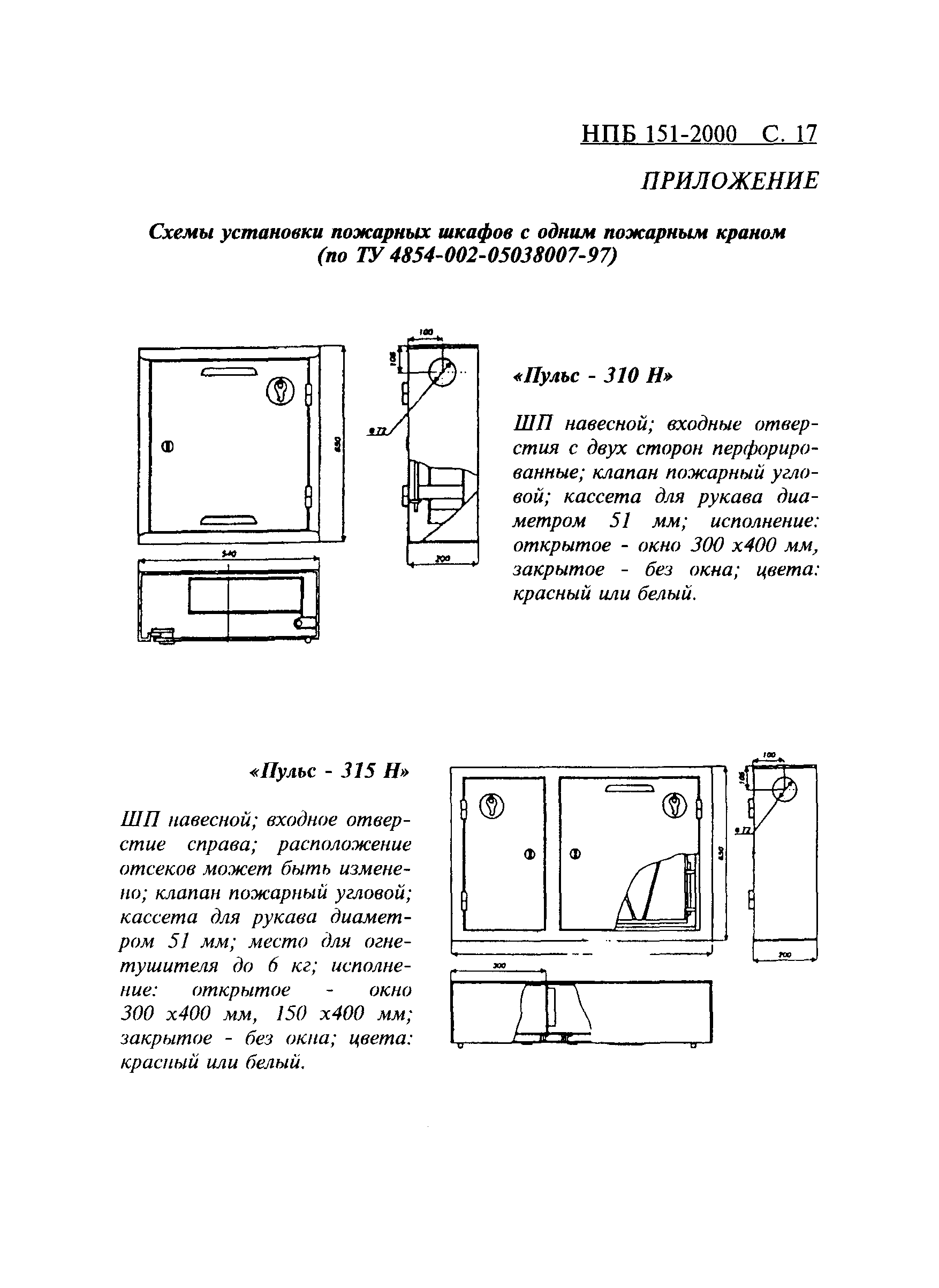 НПБ 151-2000