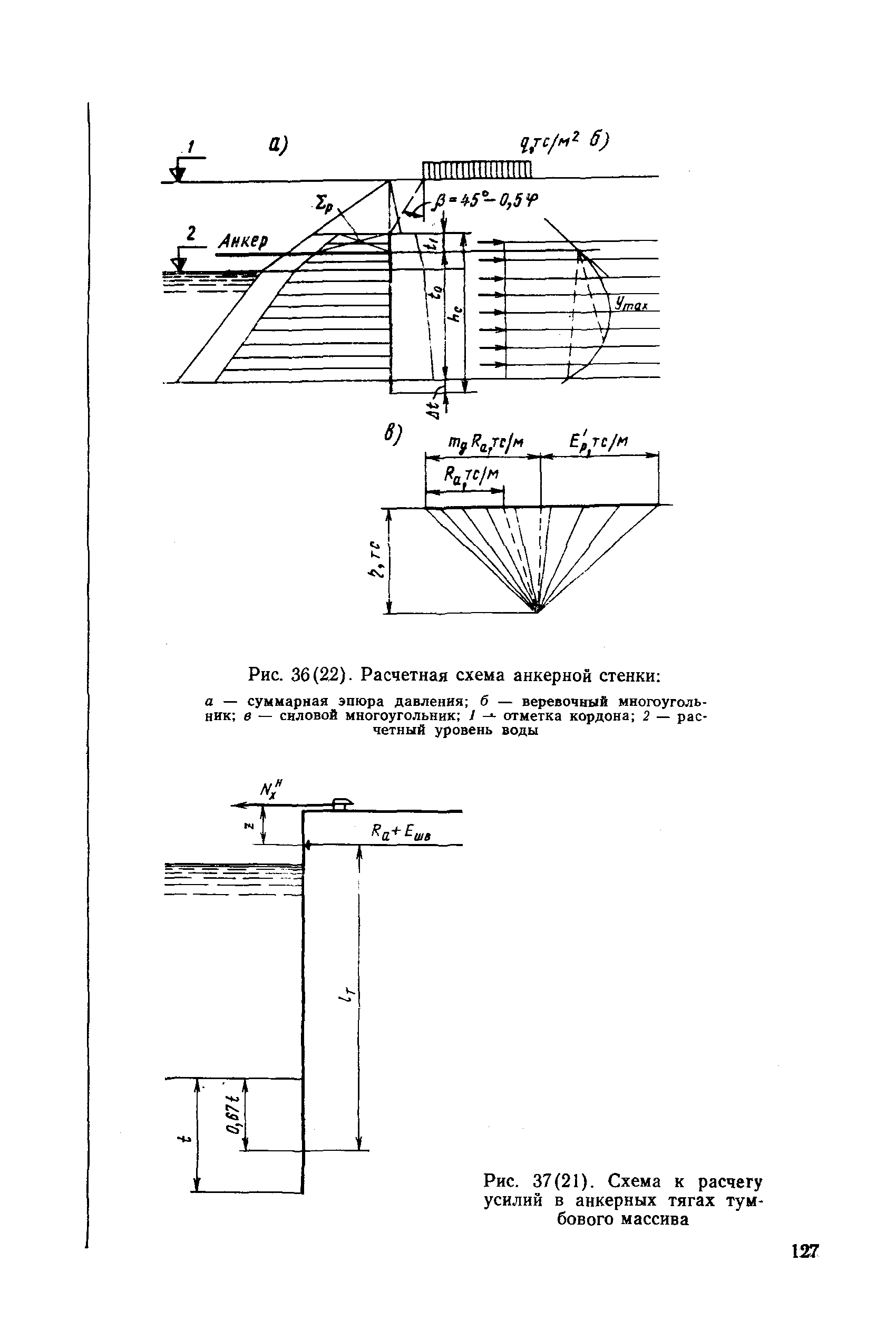 РД 31.31.27-81