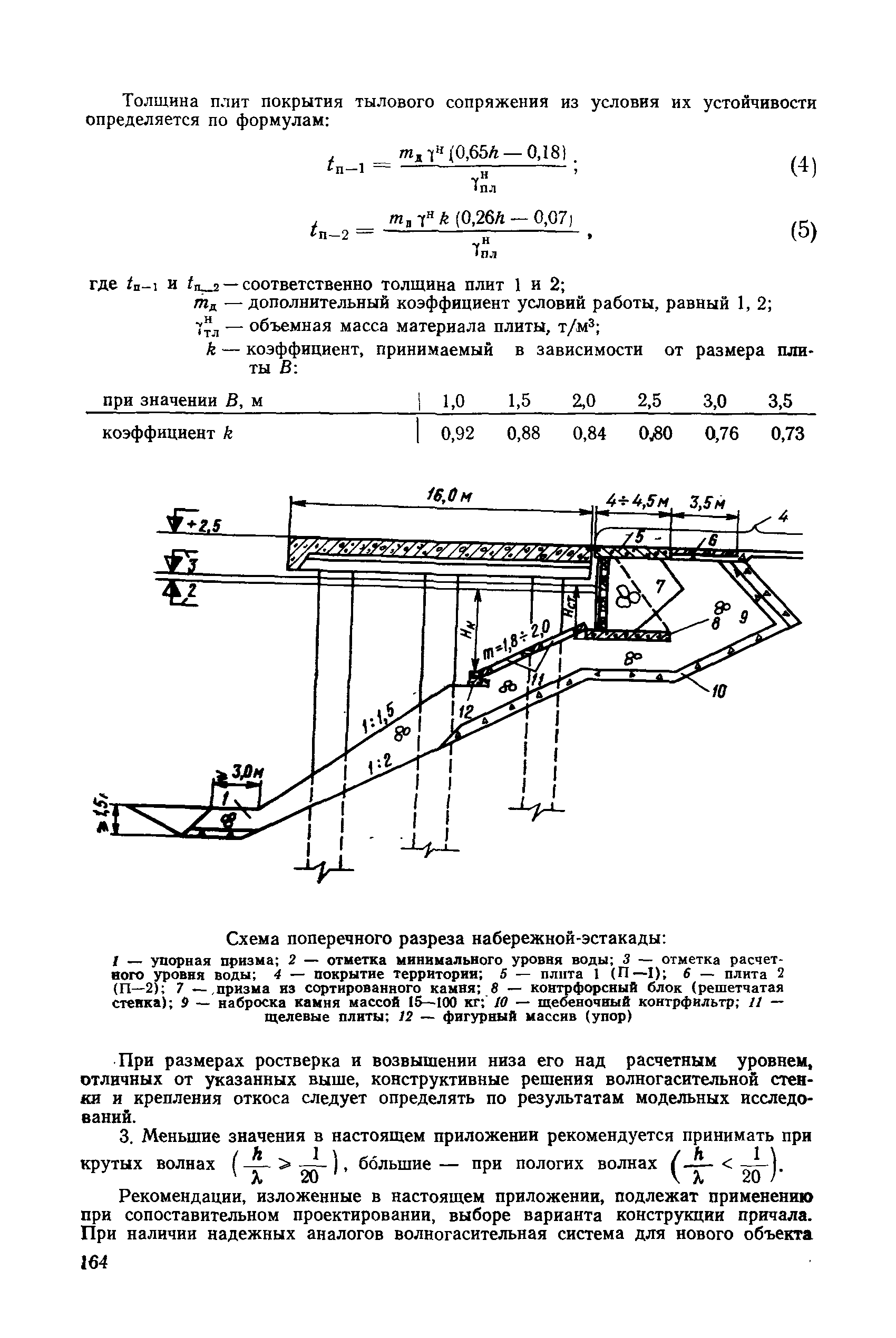 РД 31.31.27-81