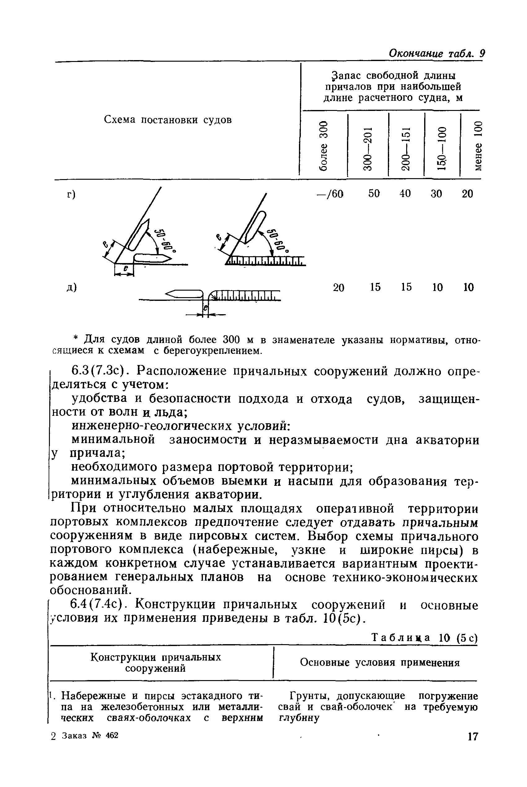 РД 31.31.27-81