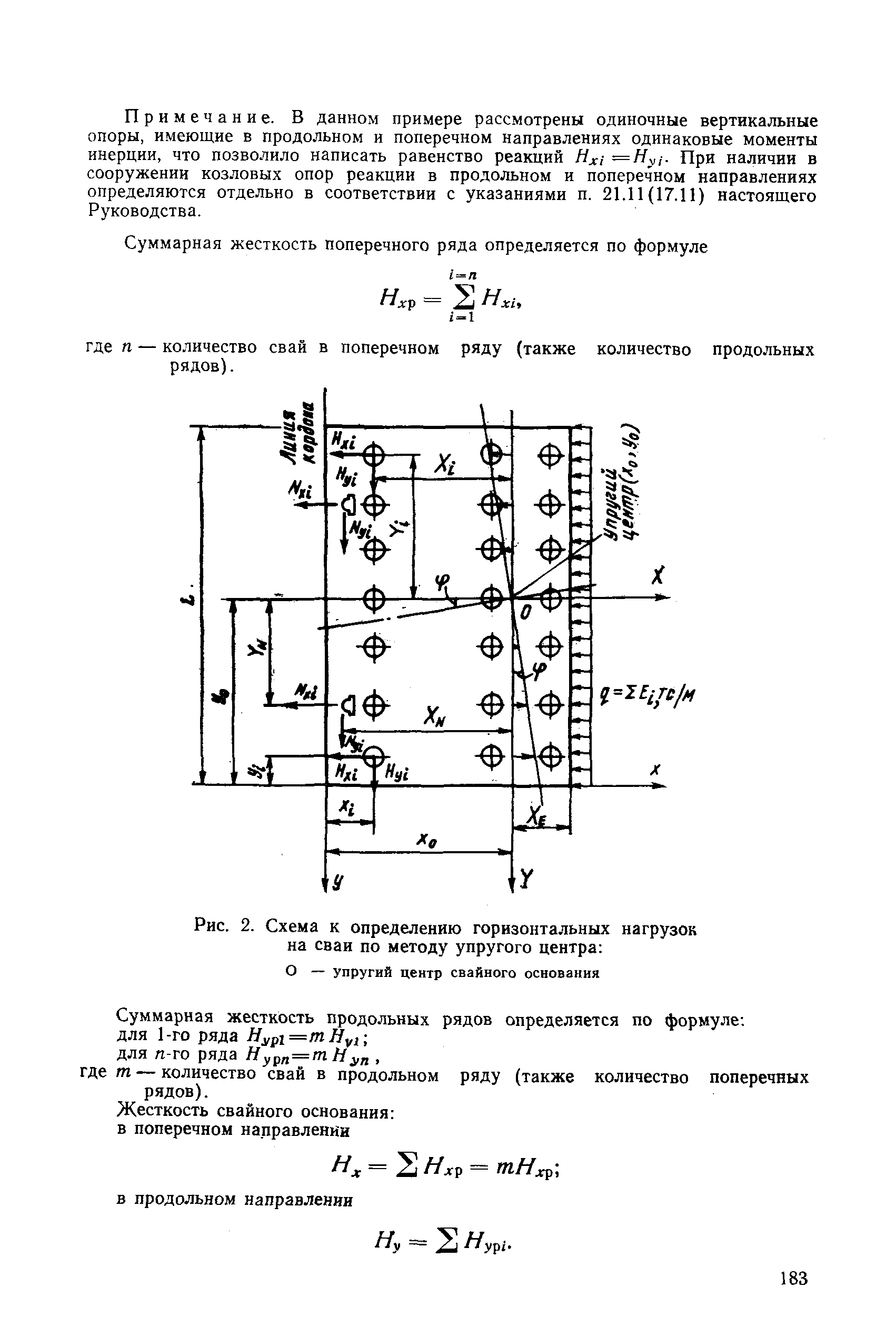 РД 31.31.27-81