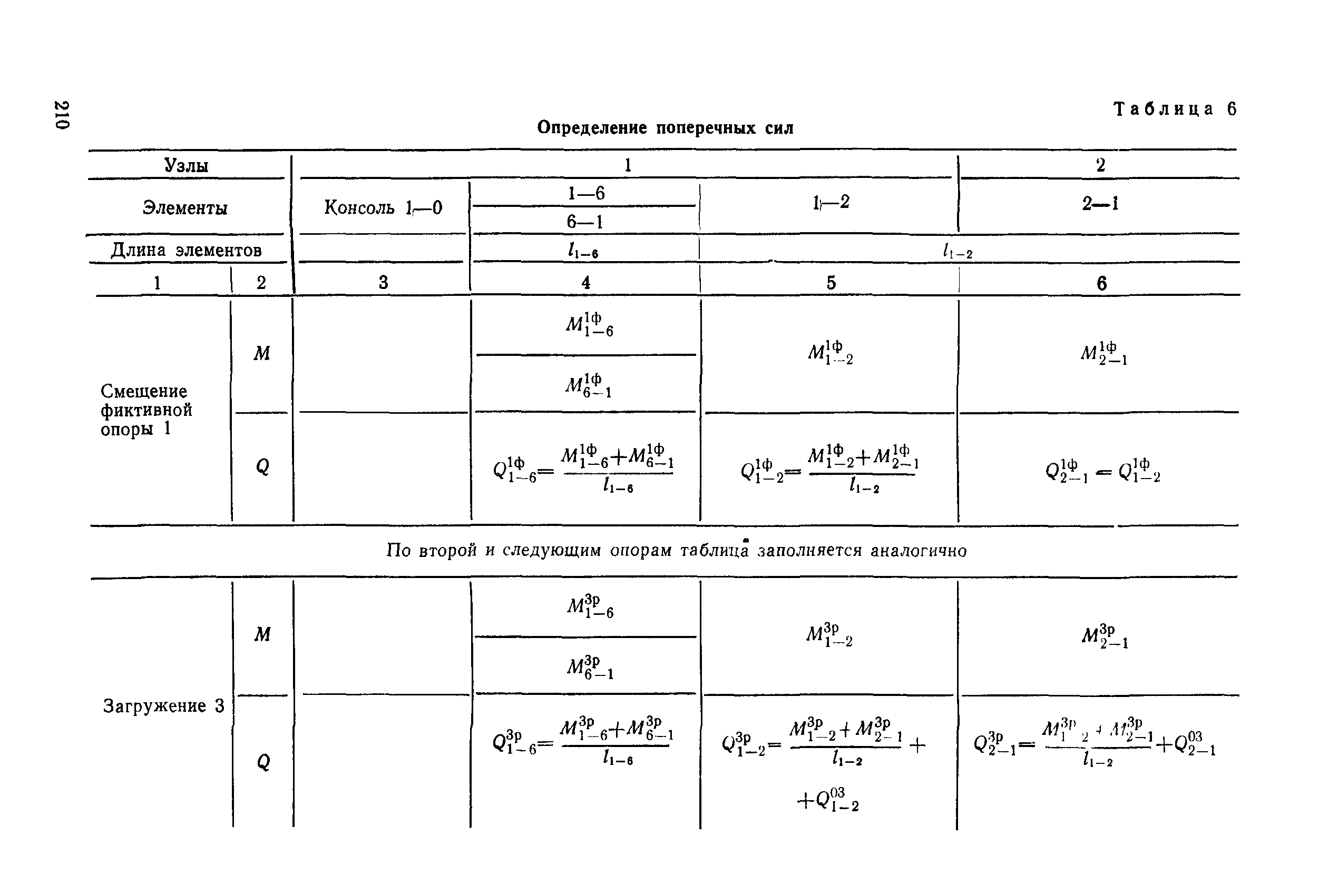 РД 31.31.27-81