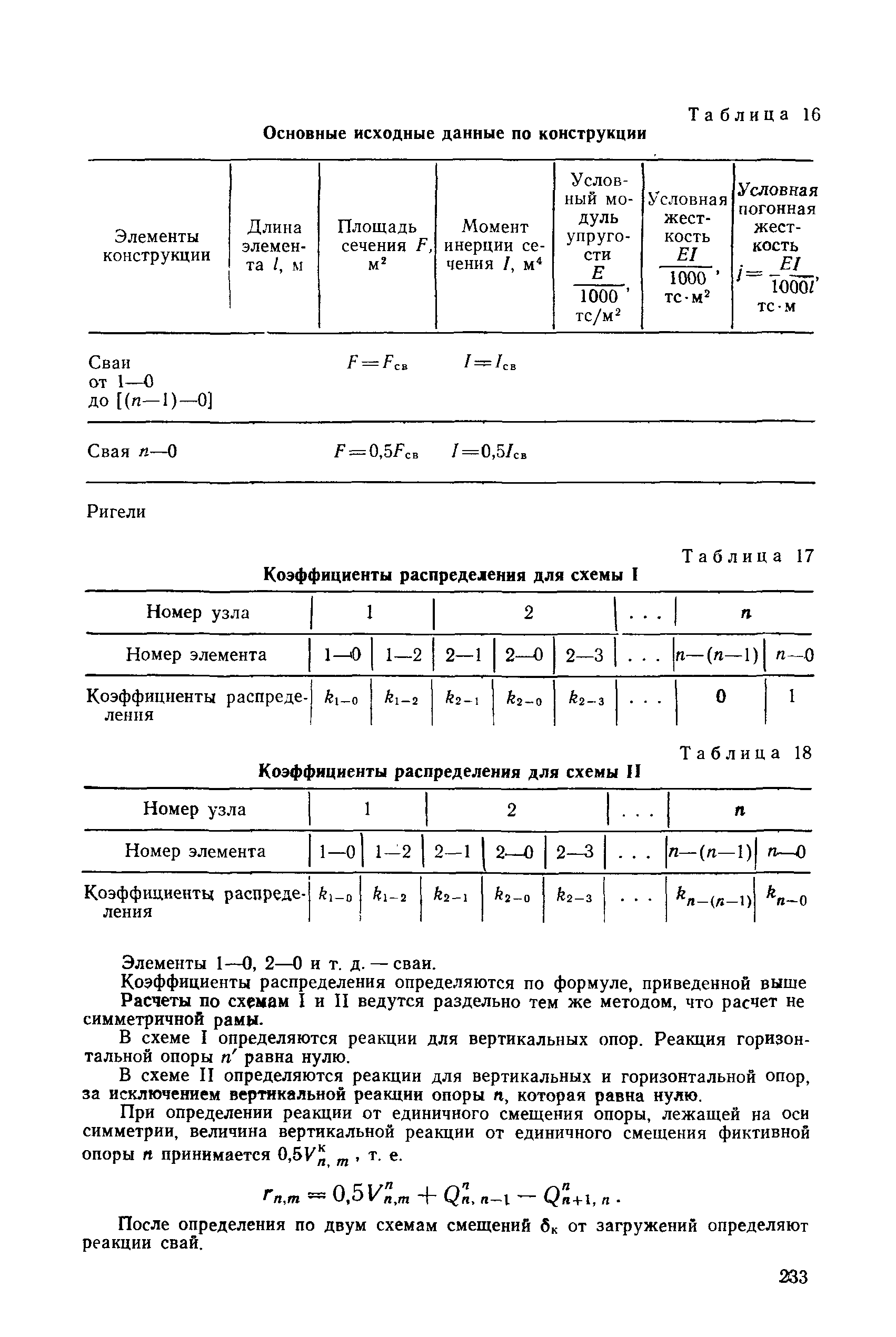 РД 31.31.27-81