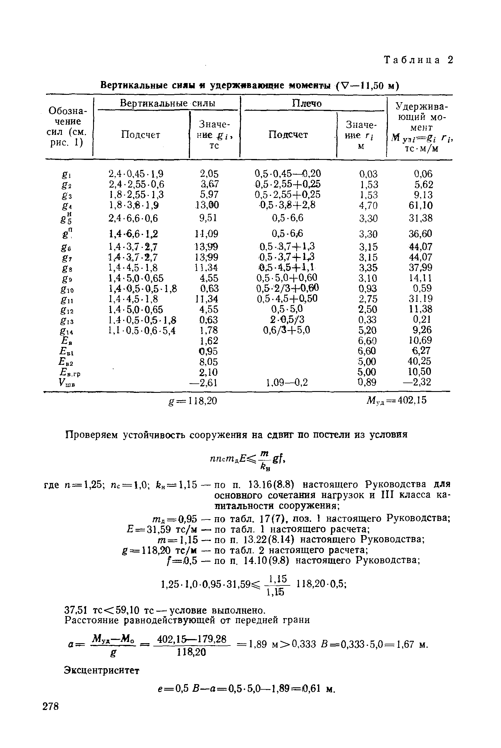 РД 31.31.27-81