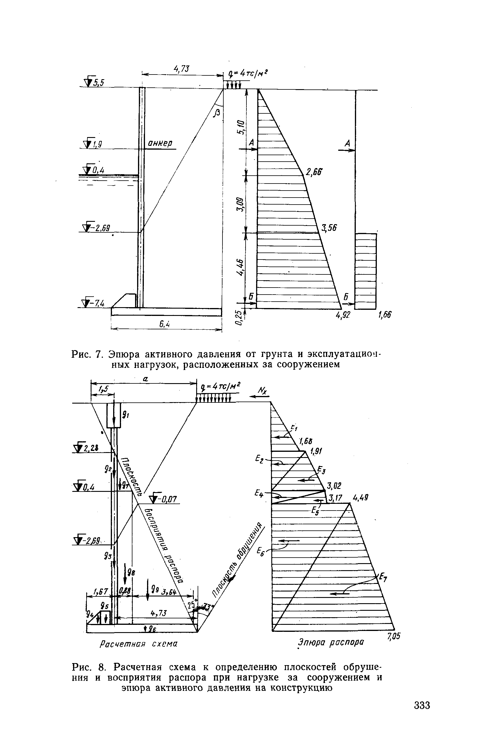 РД 31.31.27-81