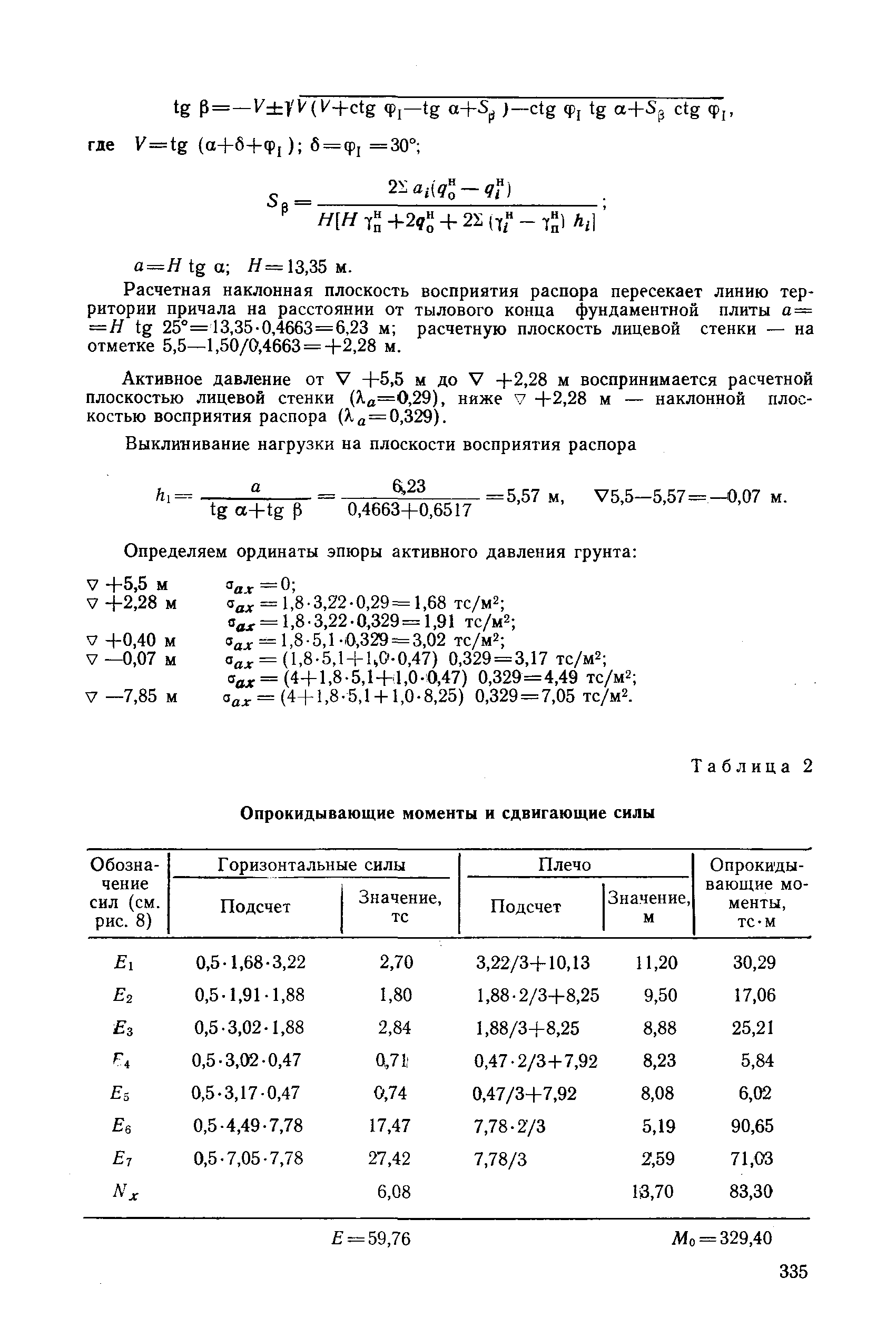 РД 31.31.27-81