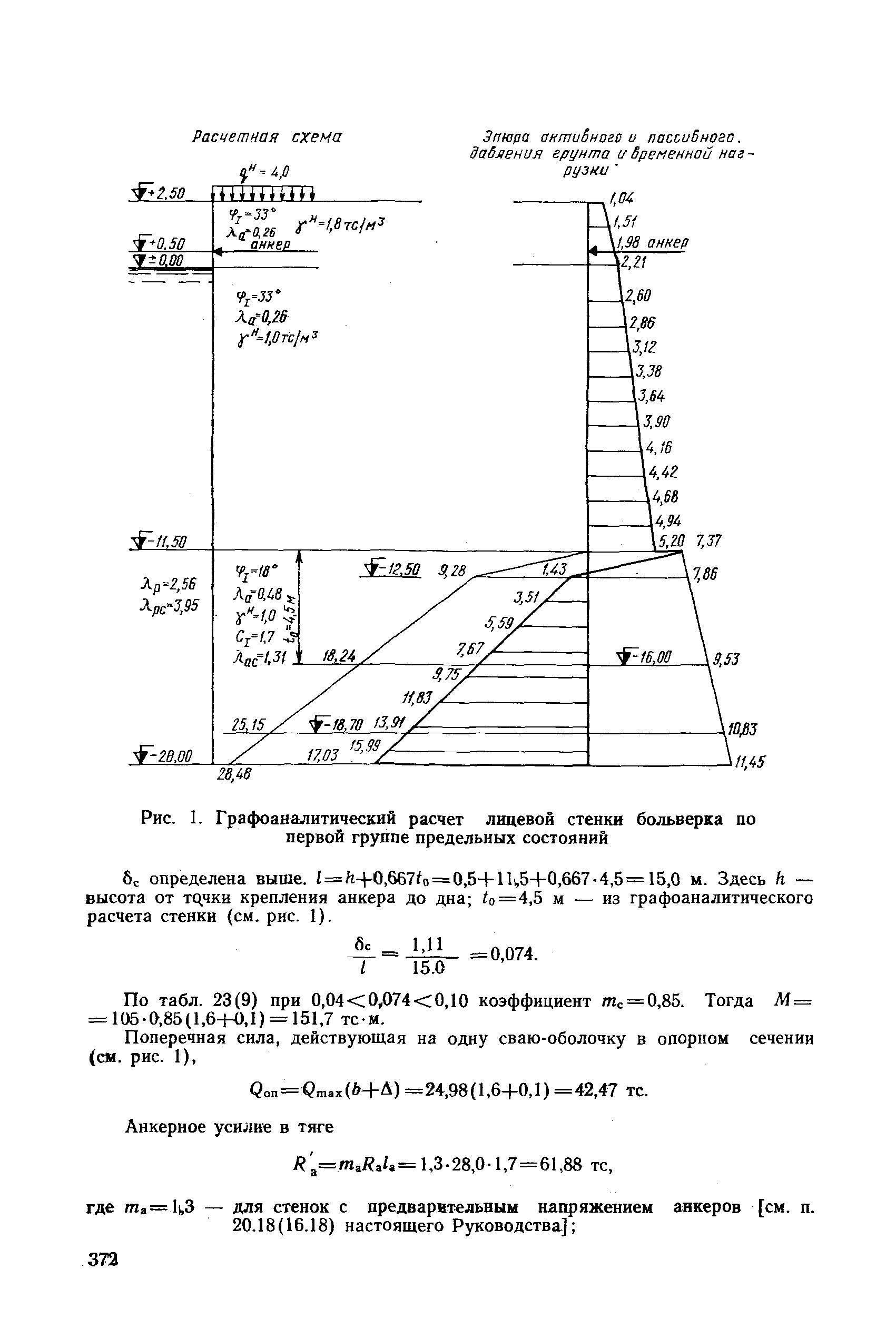 РД 31.31.27-81