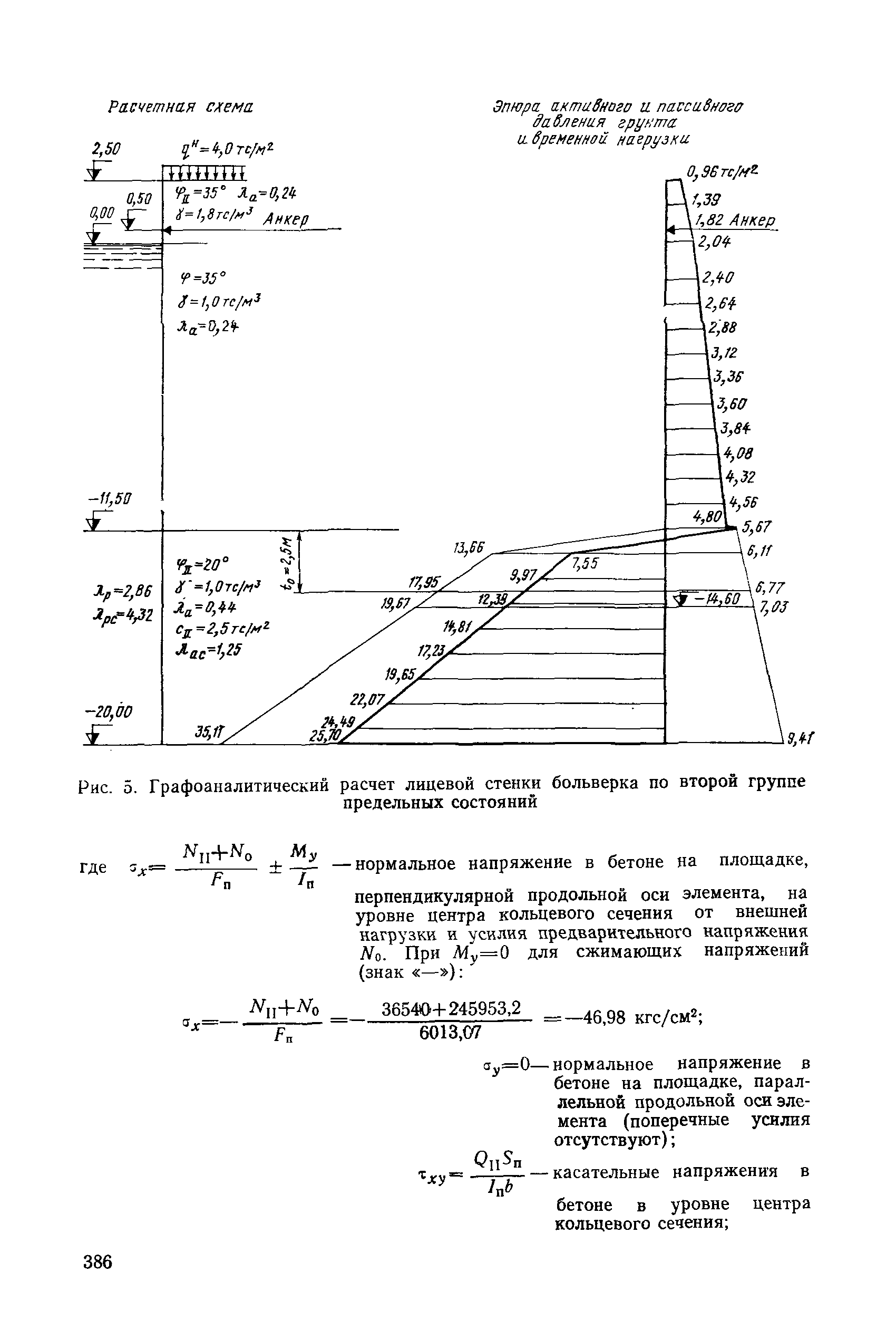 РД 31.31.27-81