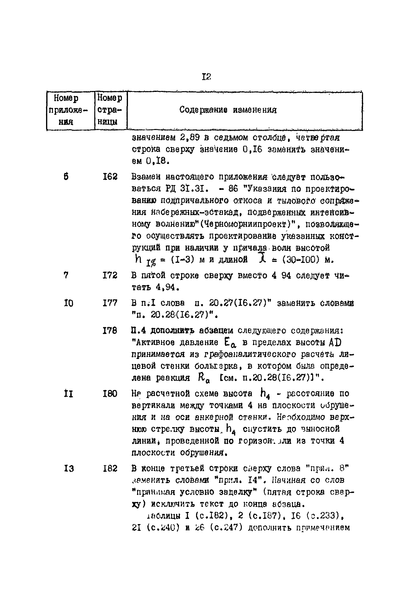 РД 31.31.27-81