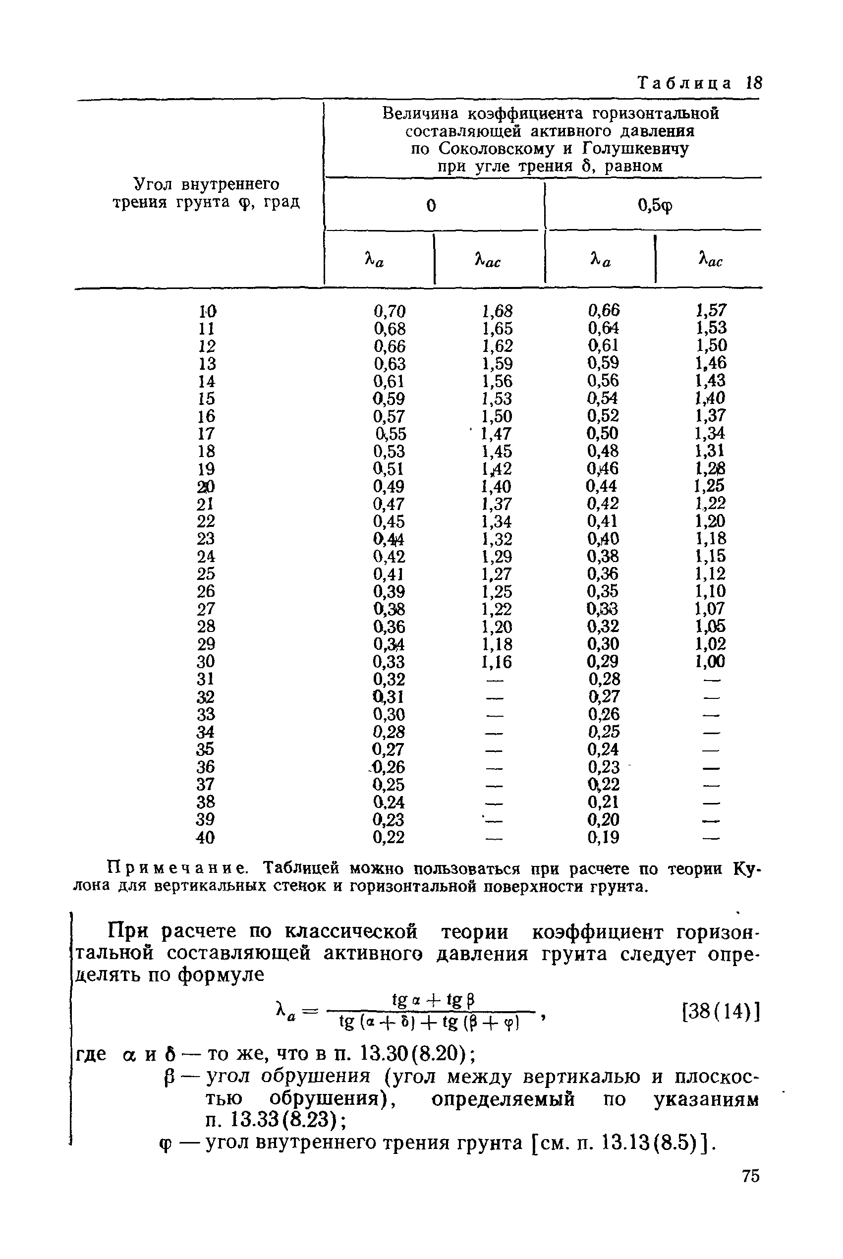 РД 31.31.27-81