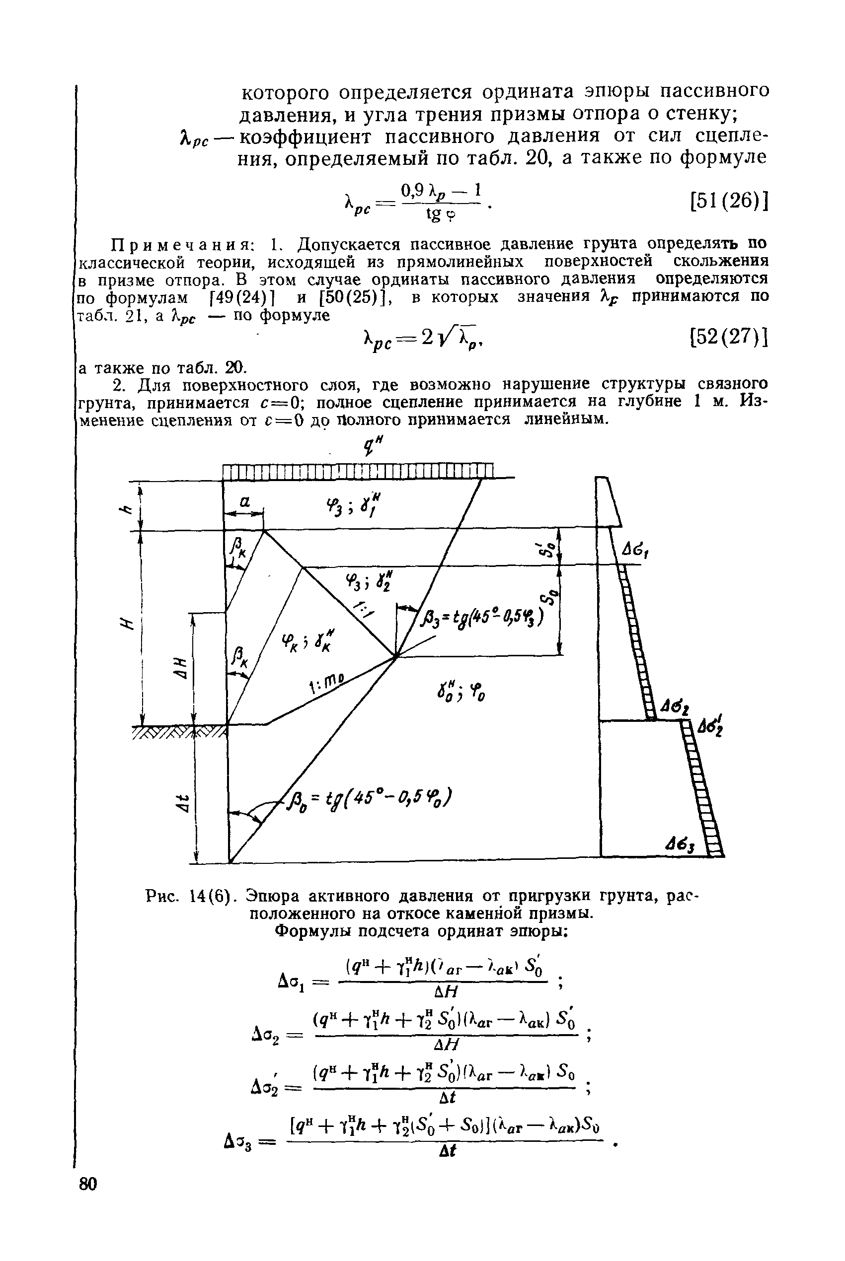 РД 31.31.27-81