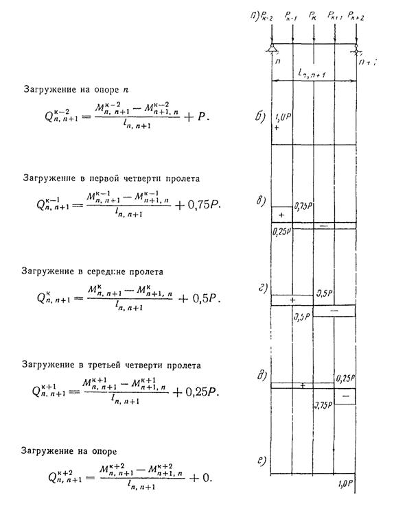 Описание: 33