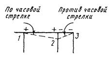 Описание: 19