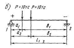 Описание: 22