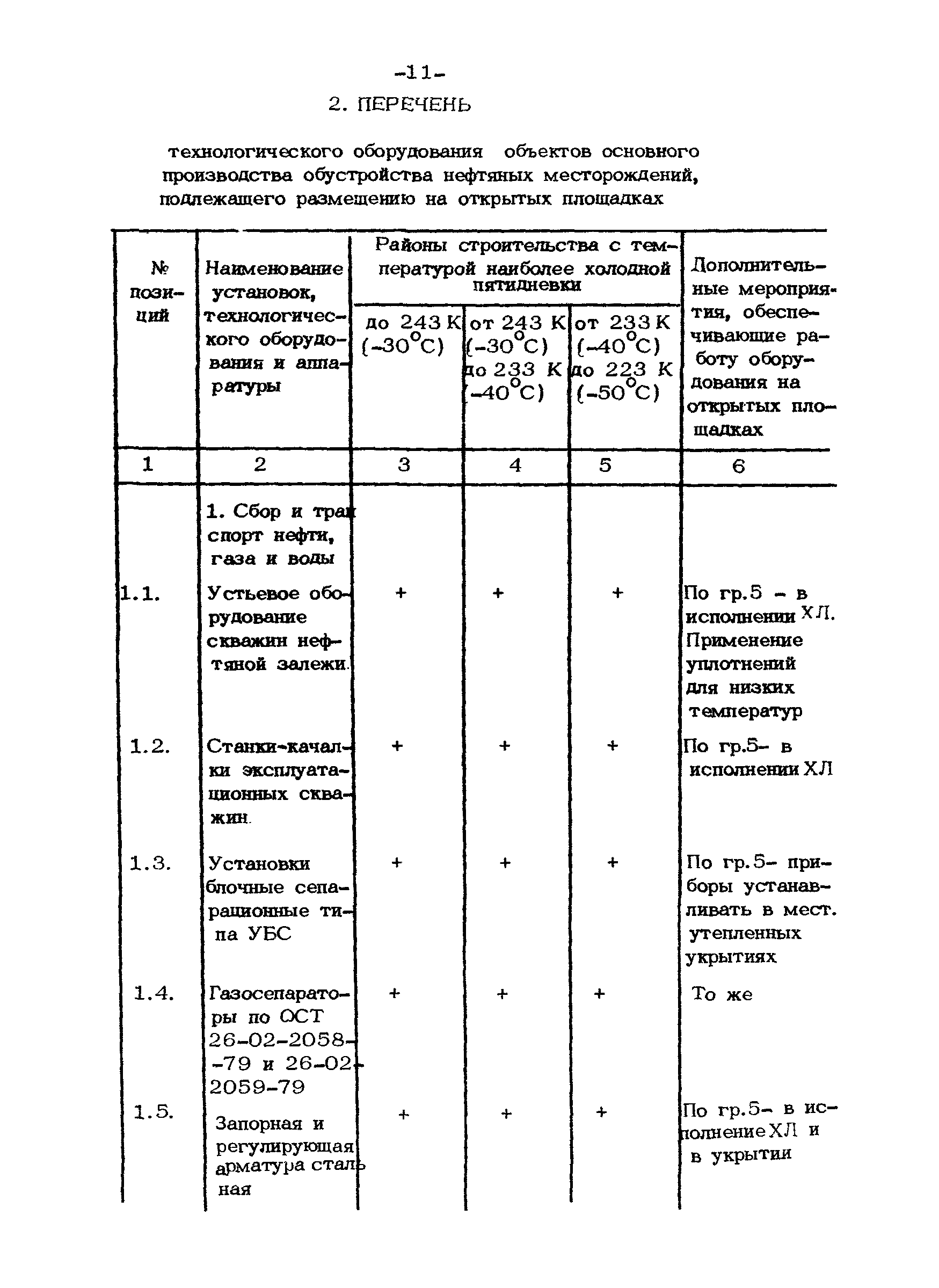 ВСН 39.1.06-84