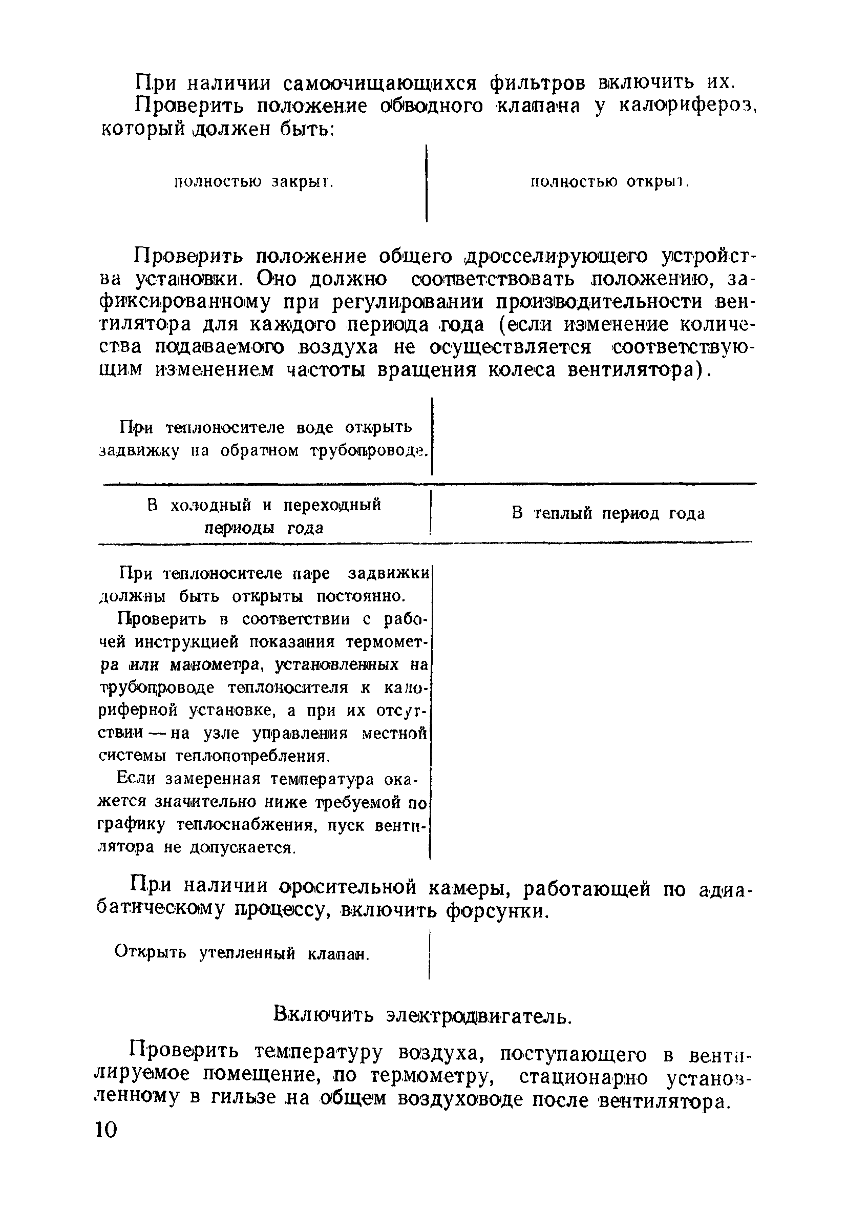 ВСН 316-73/ММСС СССР