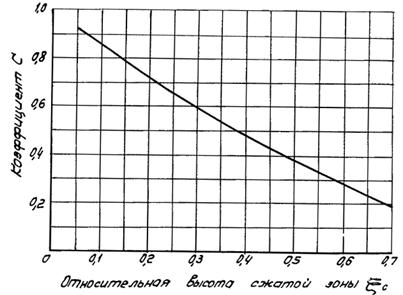 Описание: Untitled-1 copy