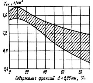 Описание: 291_6