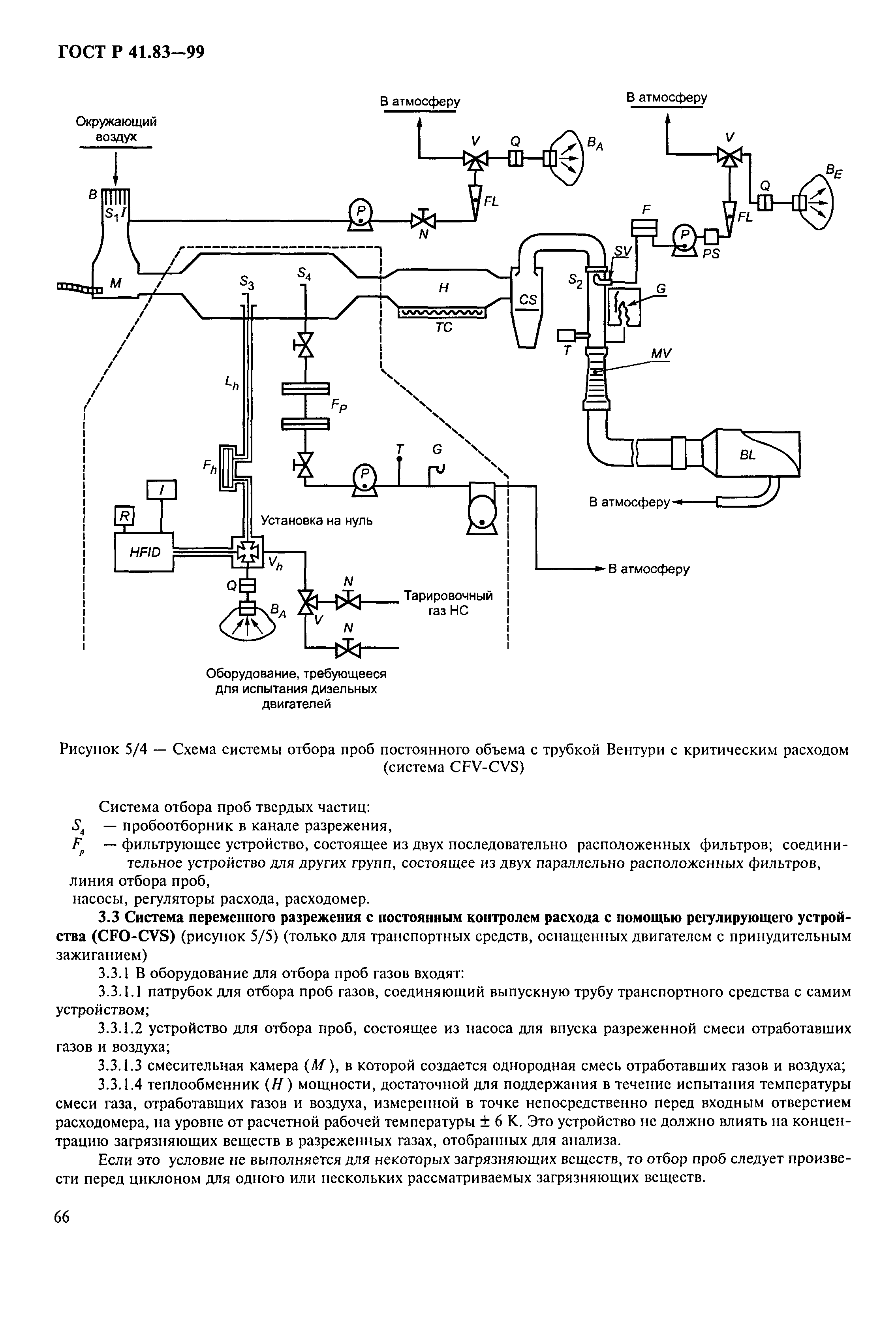 ГОСТ Р 41.83-99