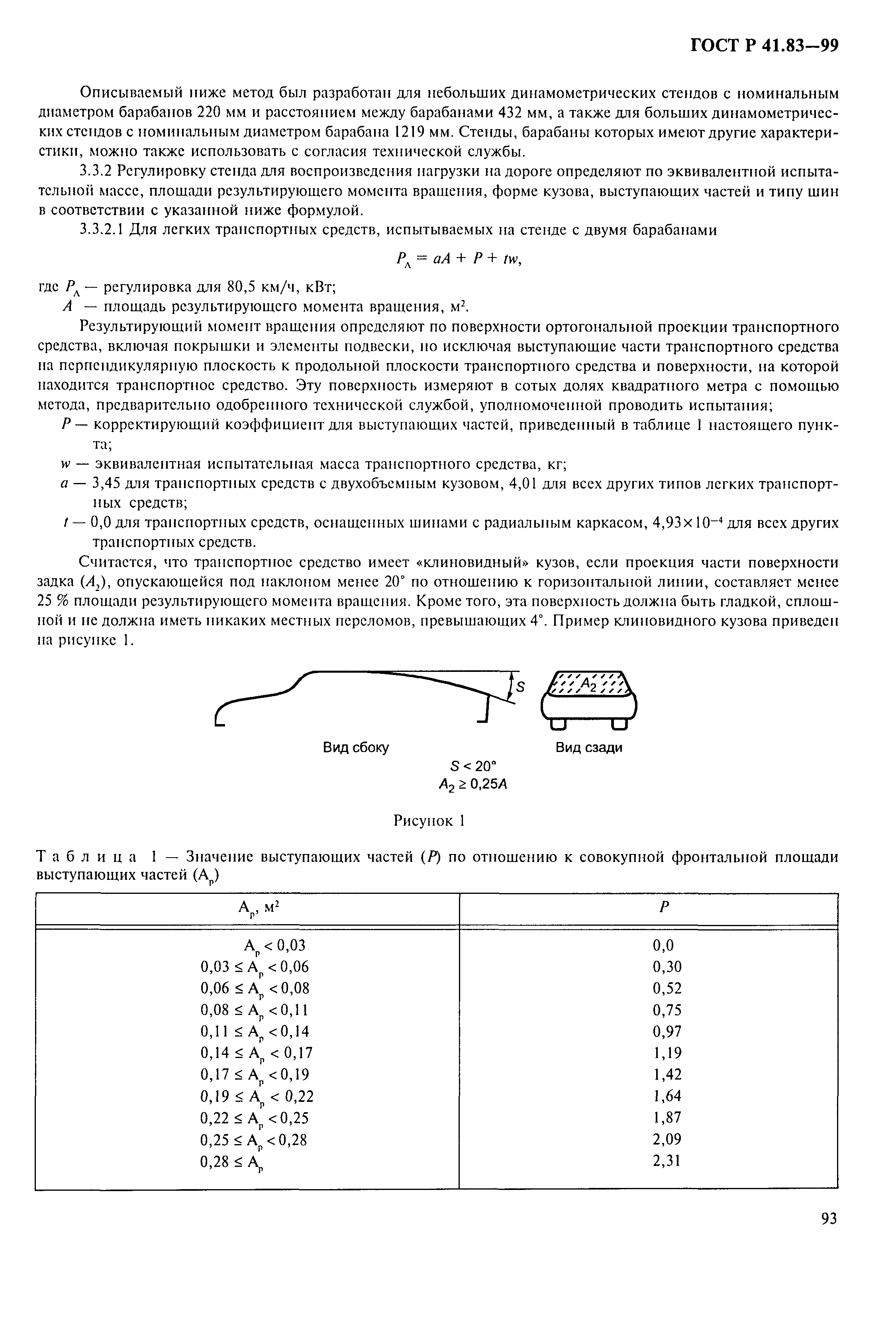 ГОСТ Р 41.83-99