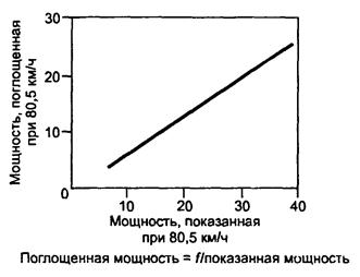 Описание: 26