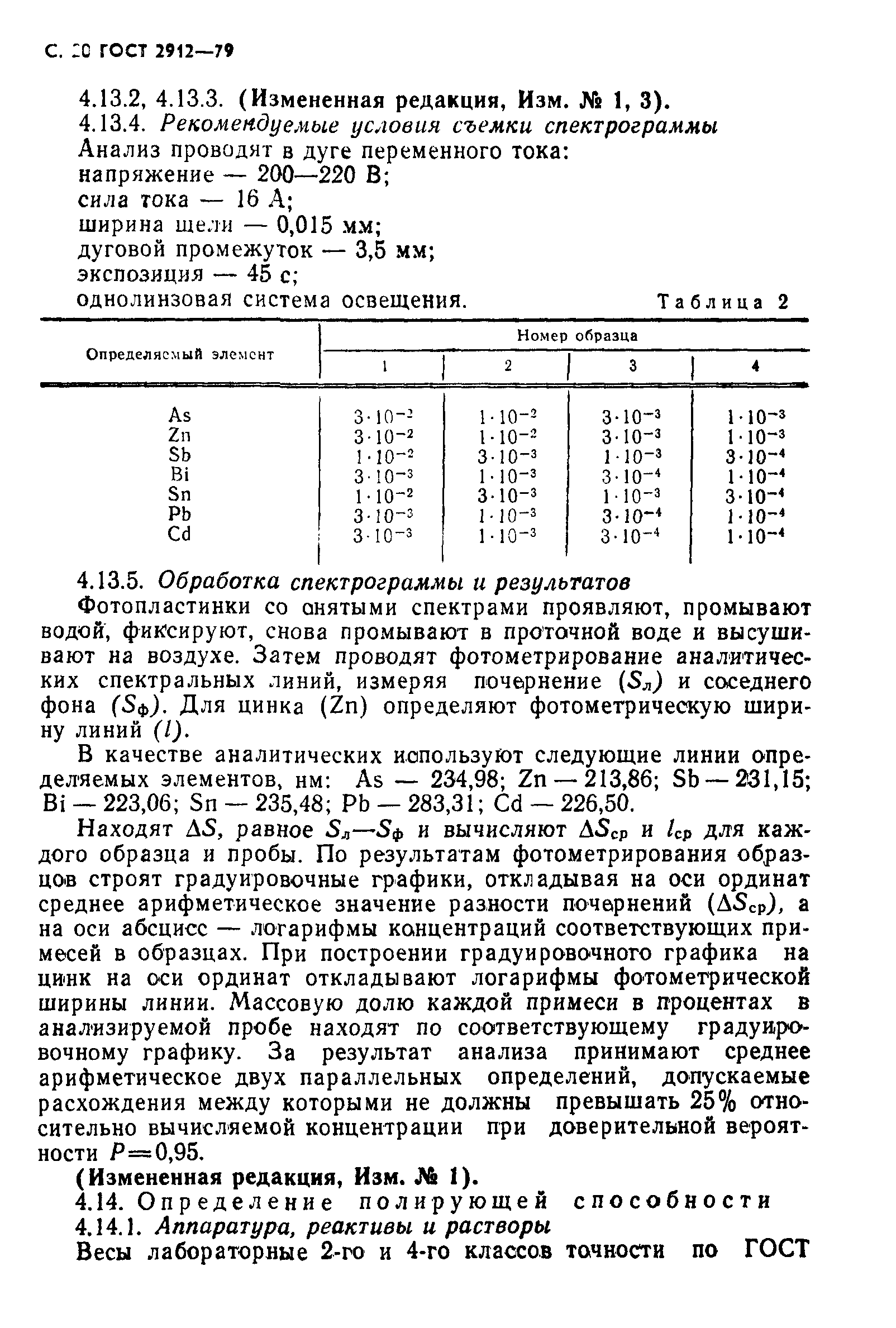 ГОСТ 2912-79