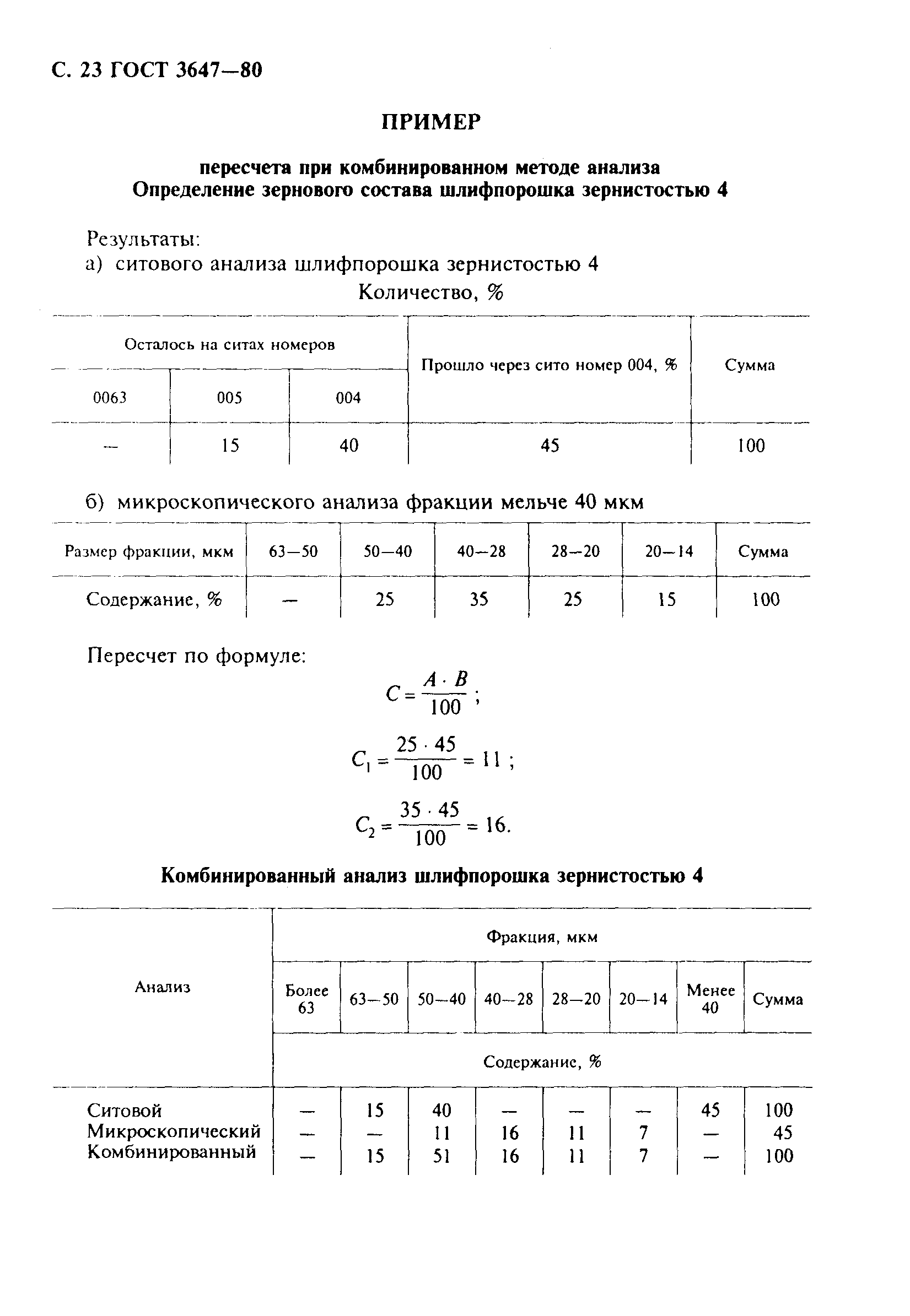 ГОСТ 3647-80