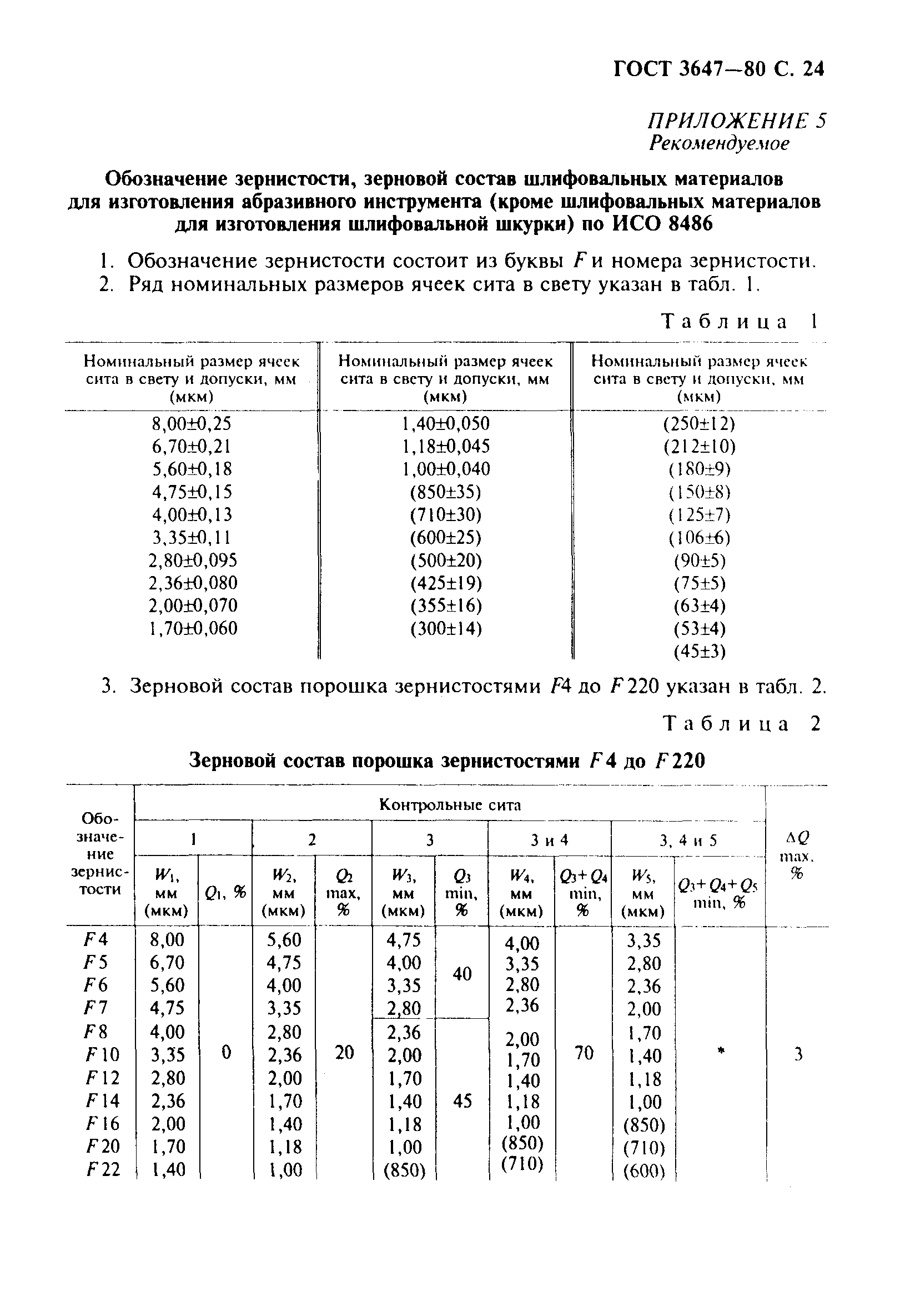 ГОСТ 3647-80