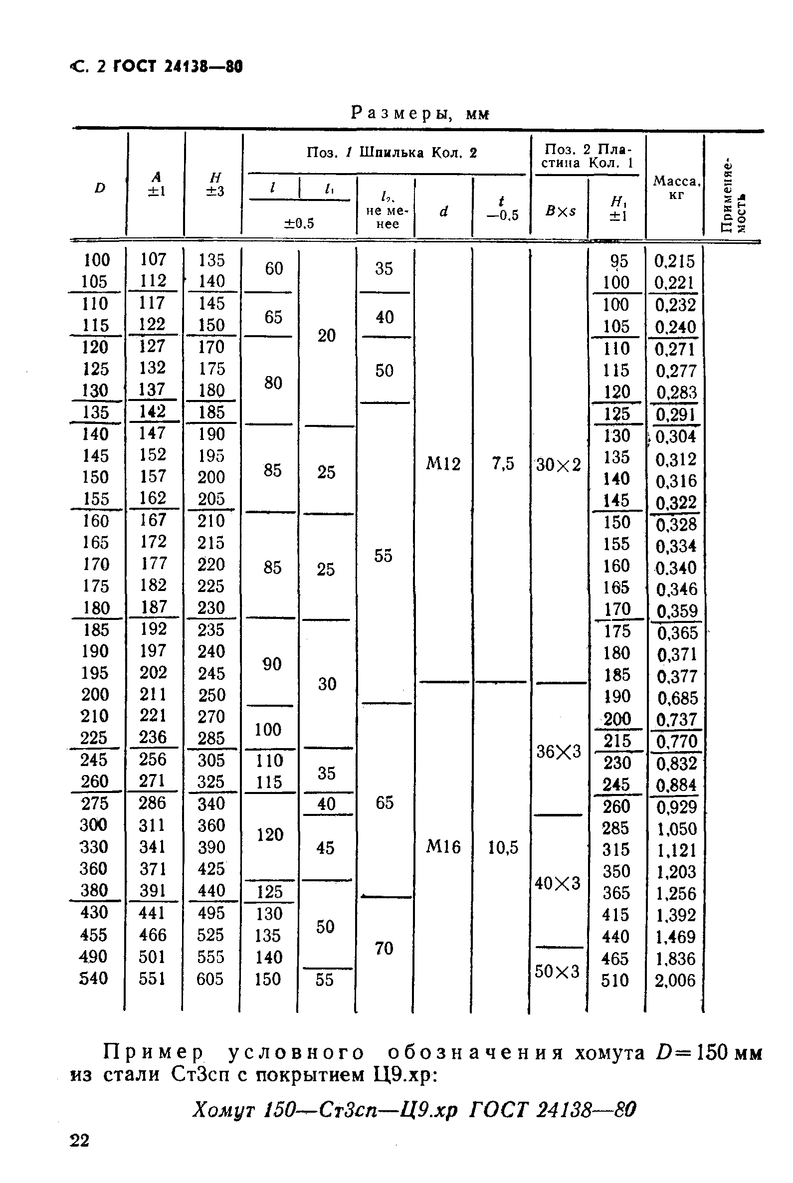 ГОСТ 24138-80