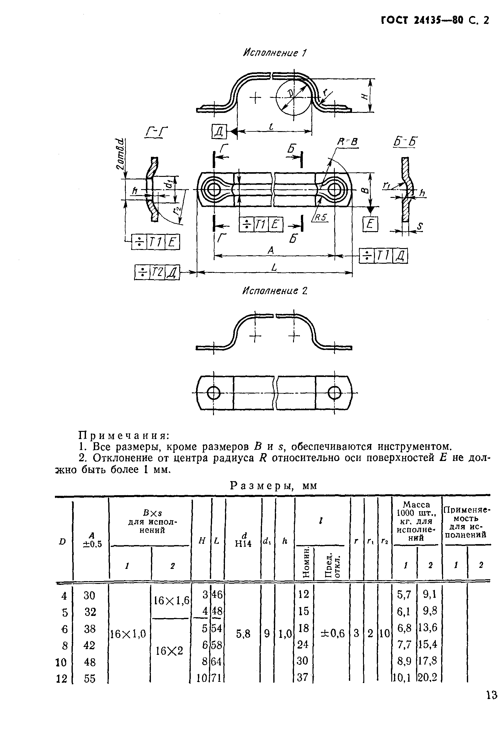 ГОСТ 24135-80