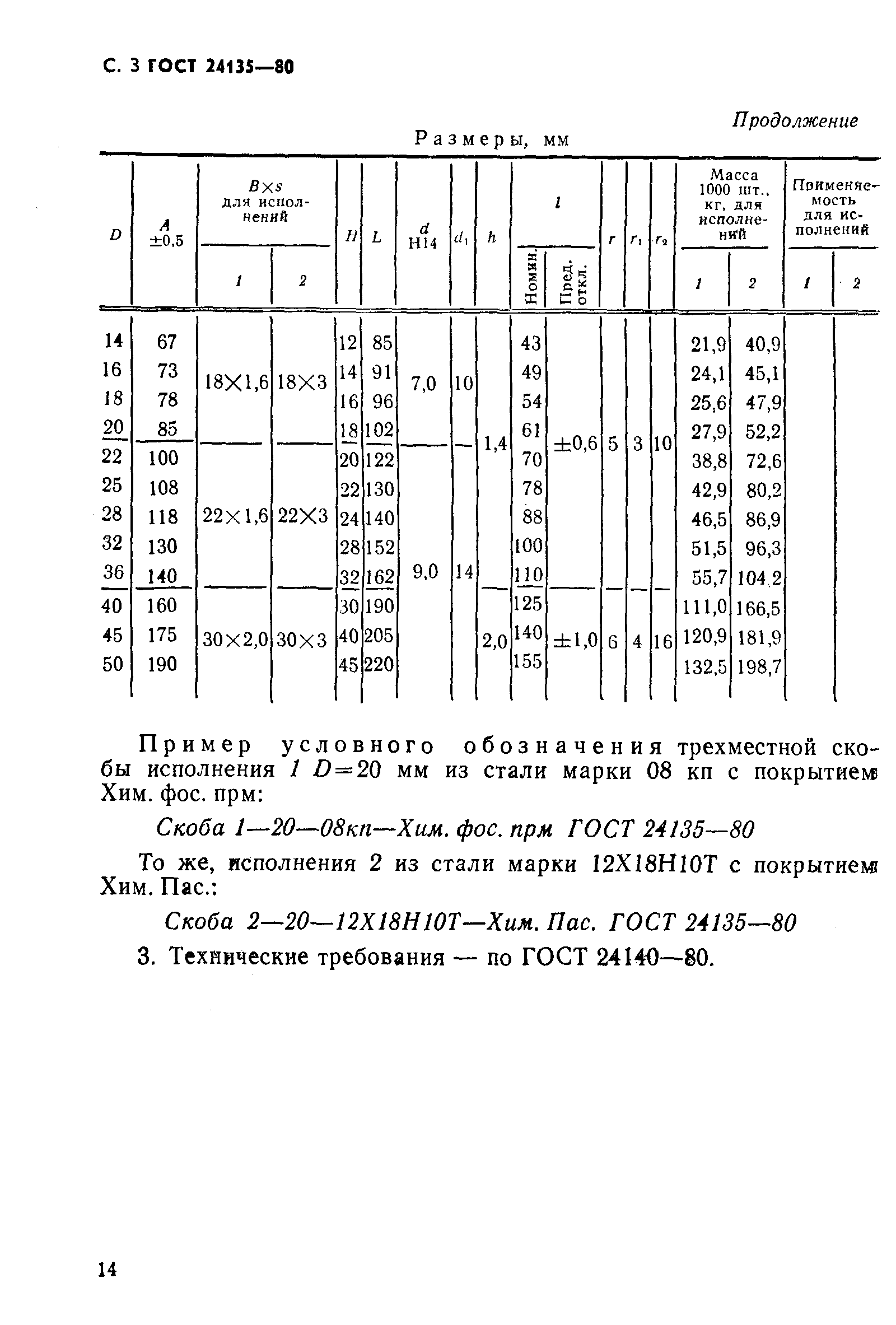 ГОСТ 24135-80
