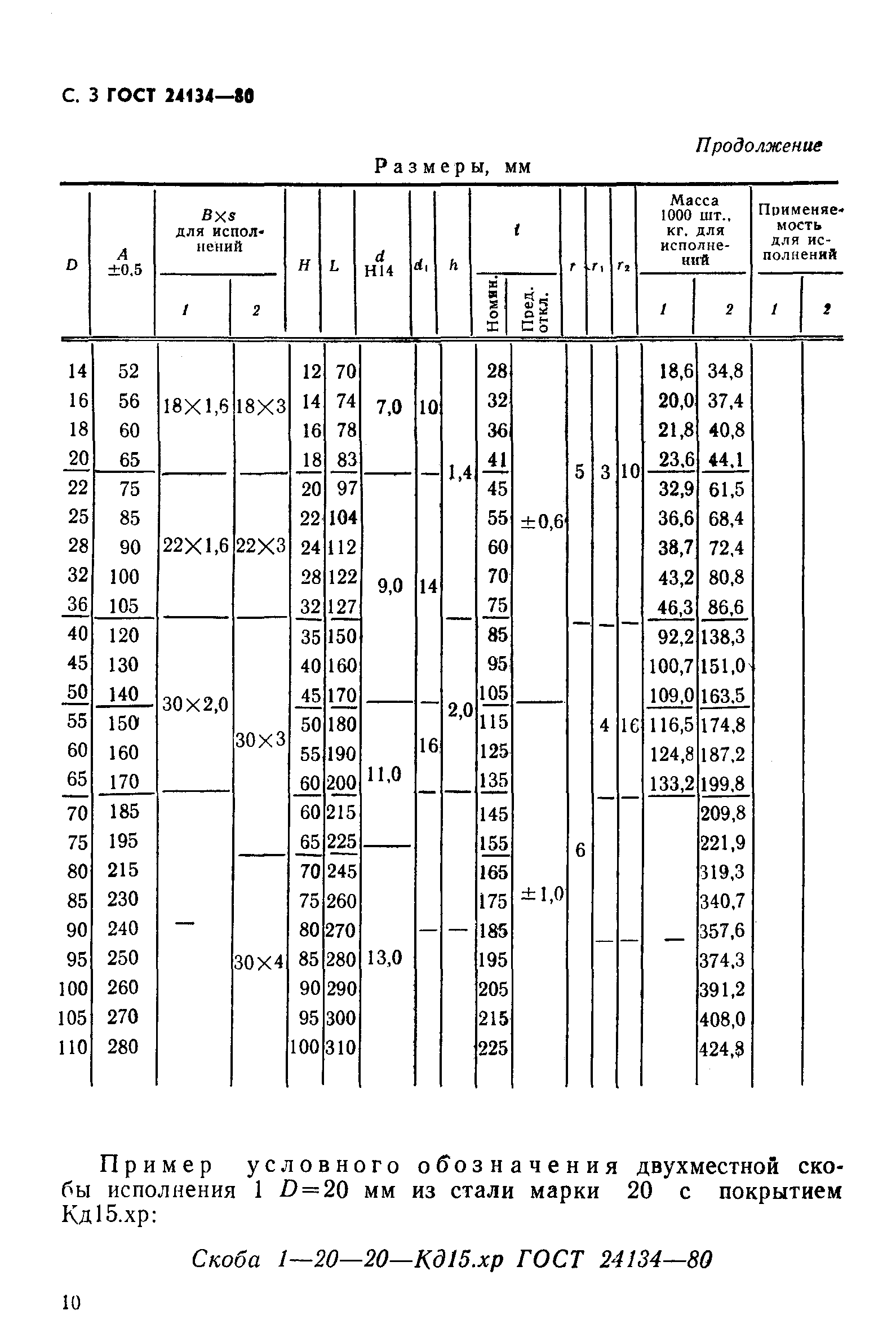 ГОСТ 24134-80