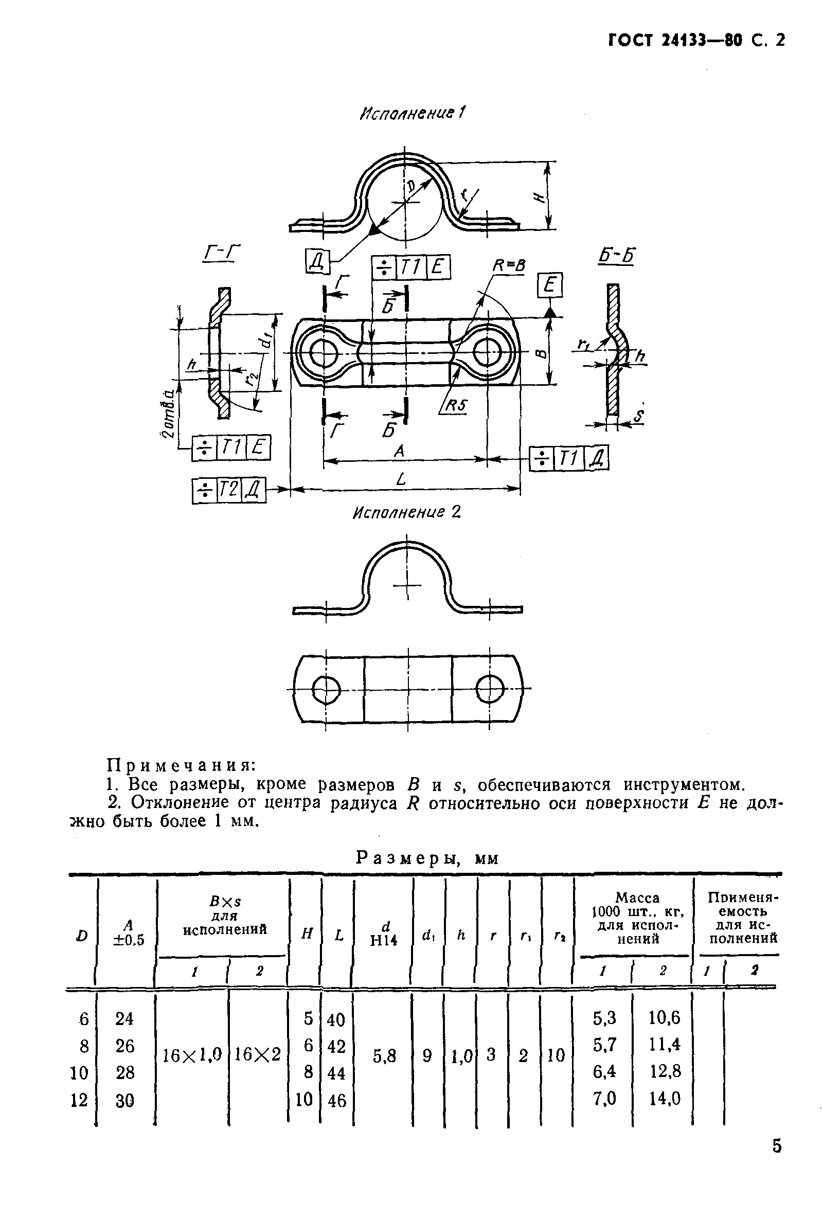 ГОСТ 24133-80