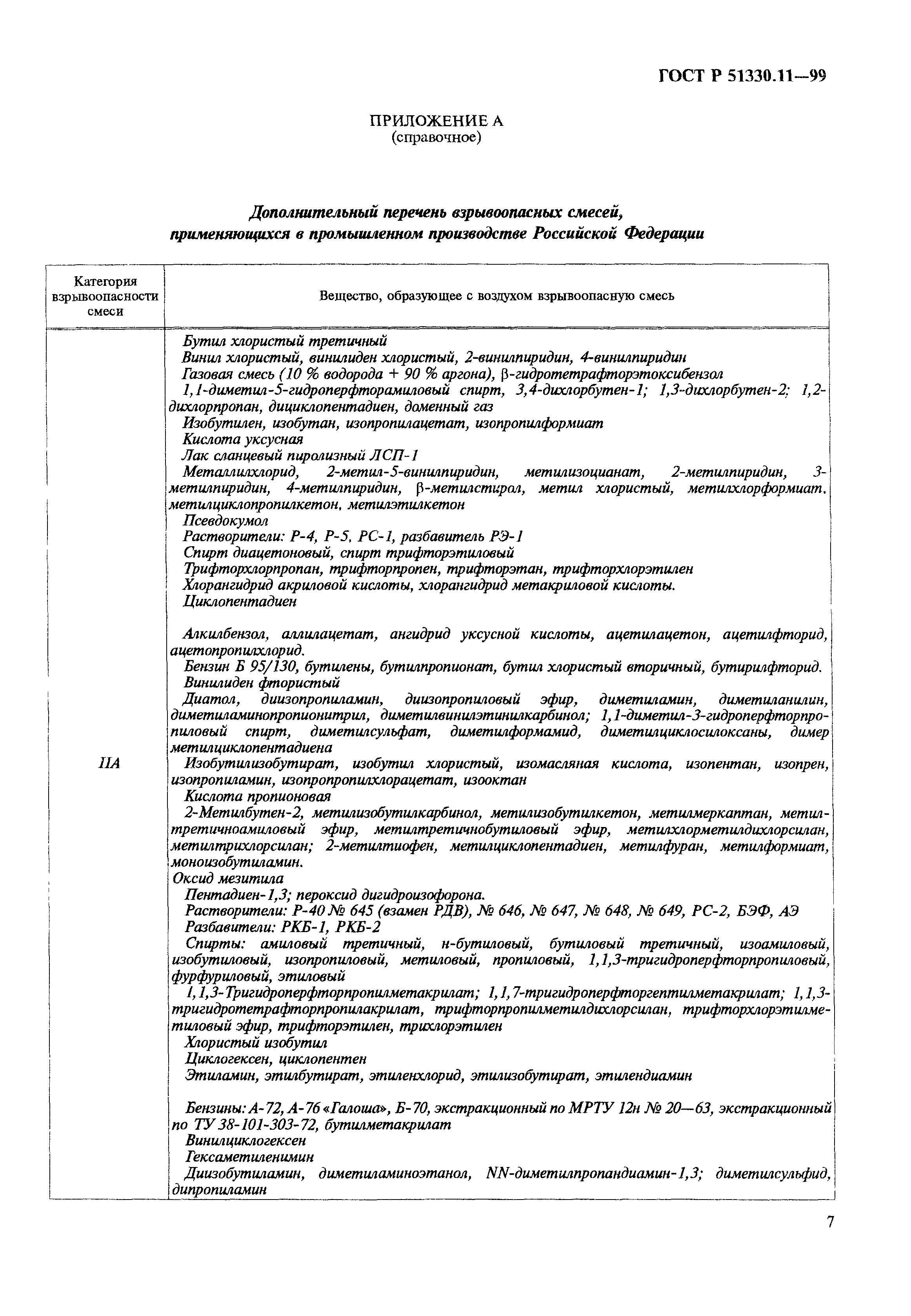 ГОСТ Р 51330.11-99