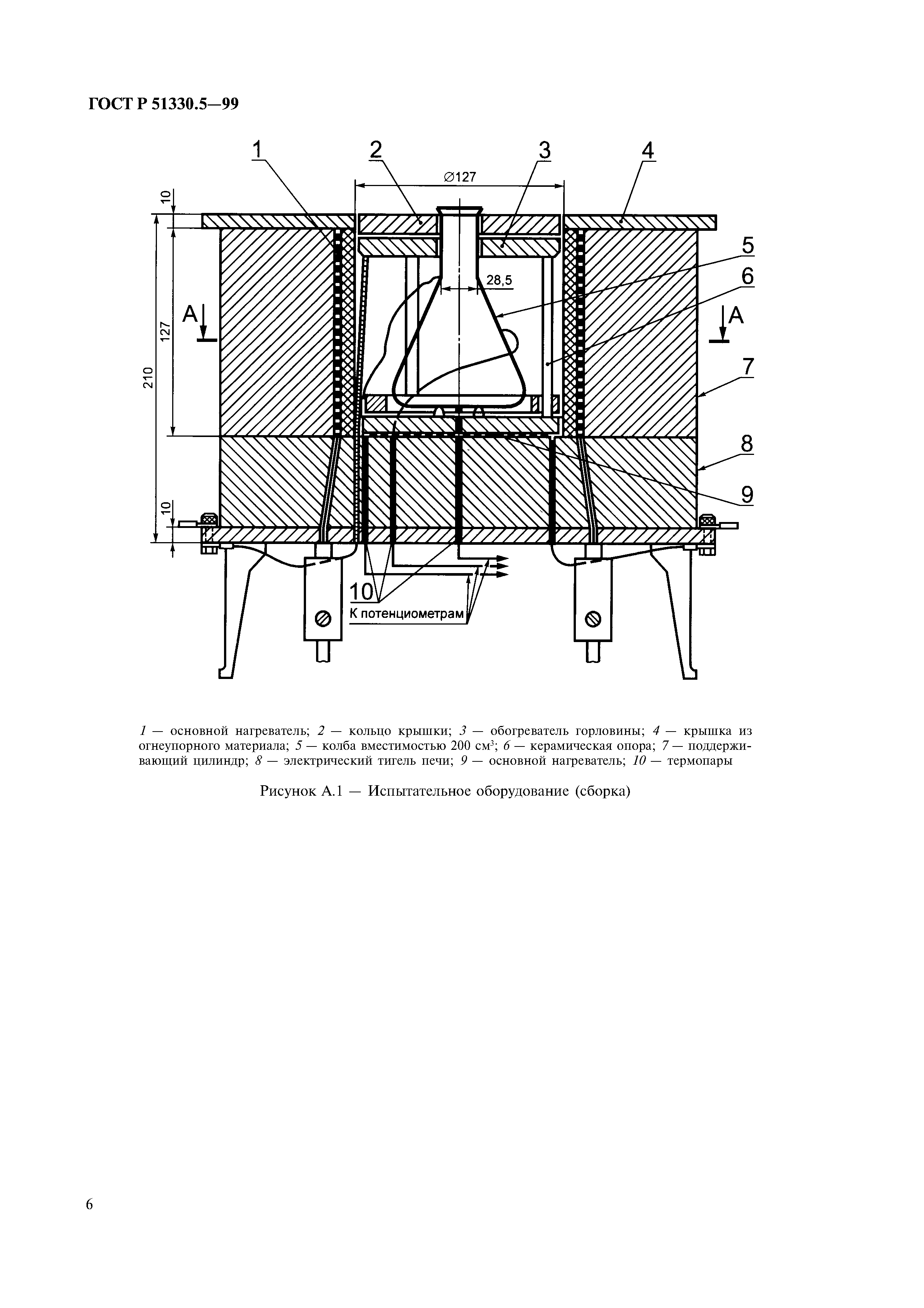 ГОСТ Р 51330.5-99