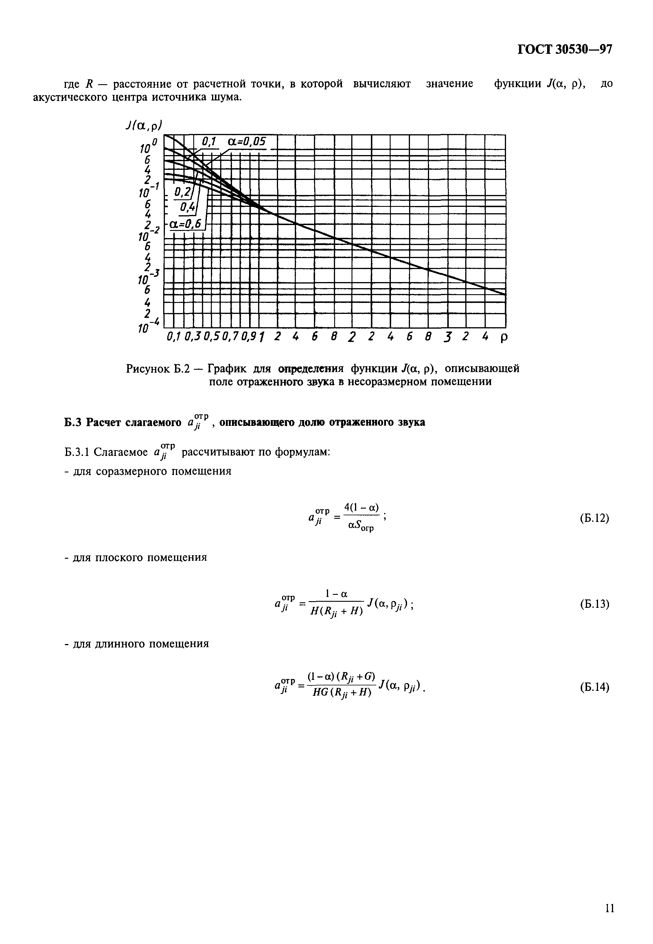 ГОСТ 30530-97