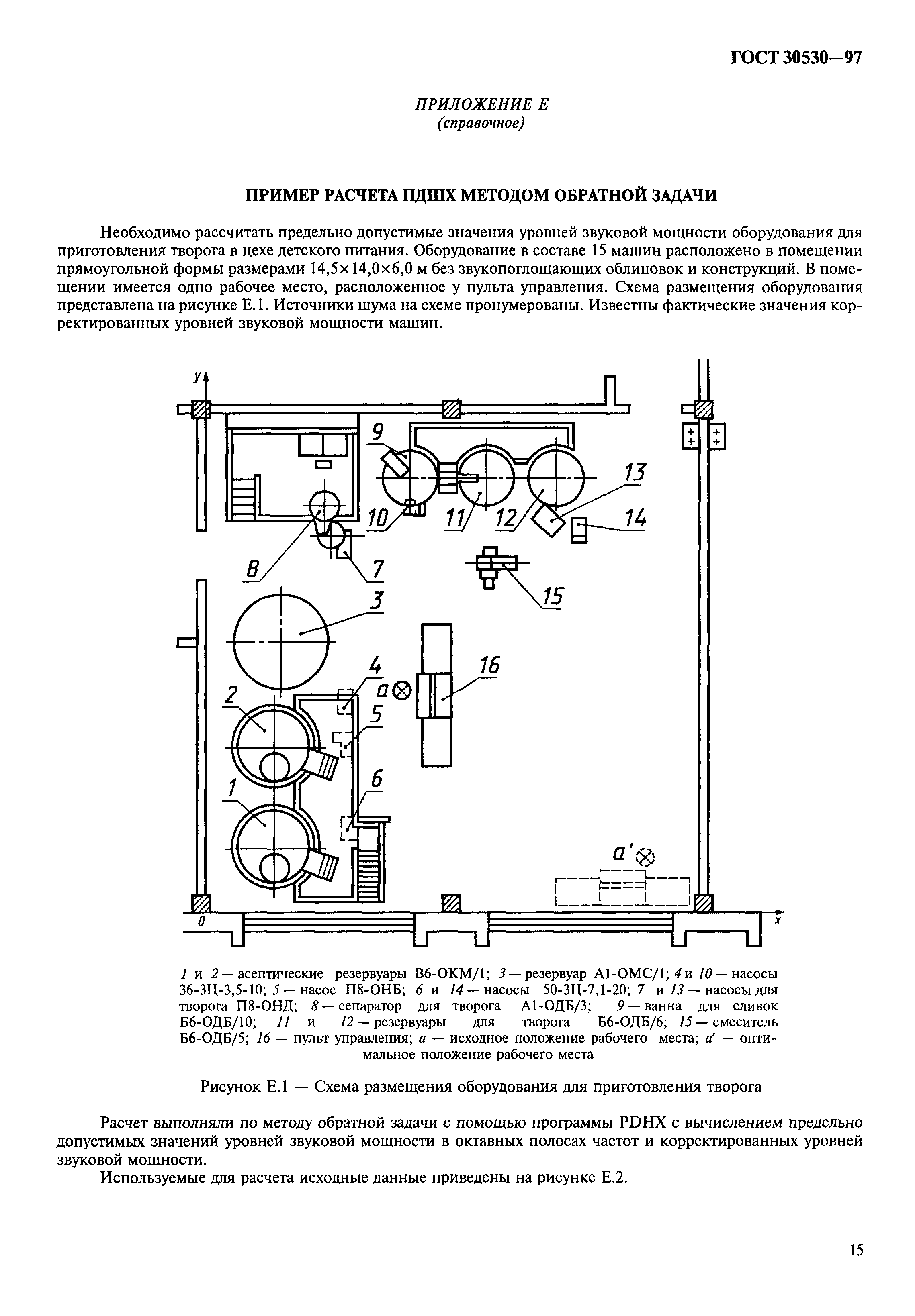 ГОСТ 30530-97