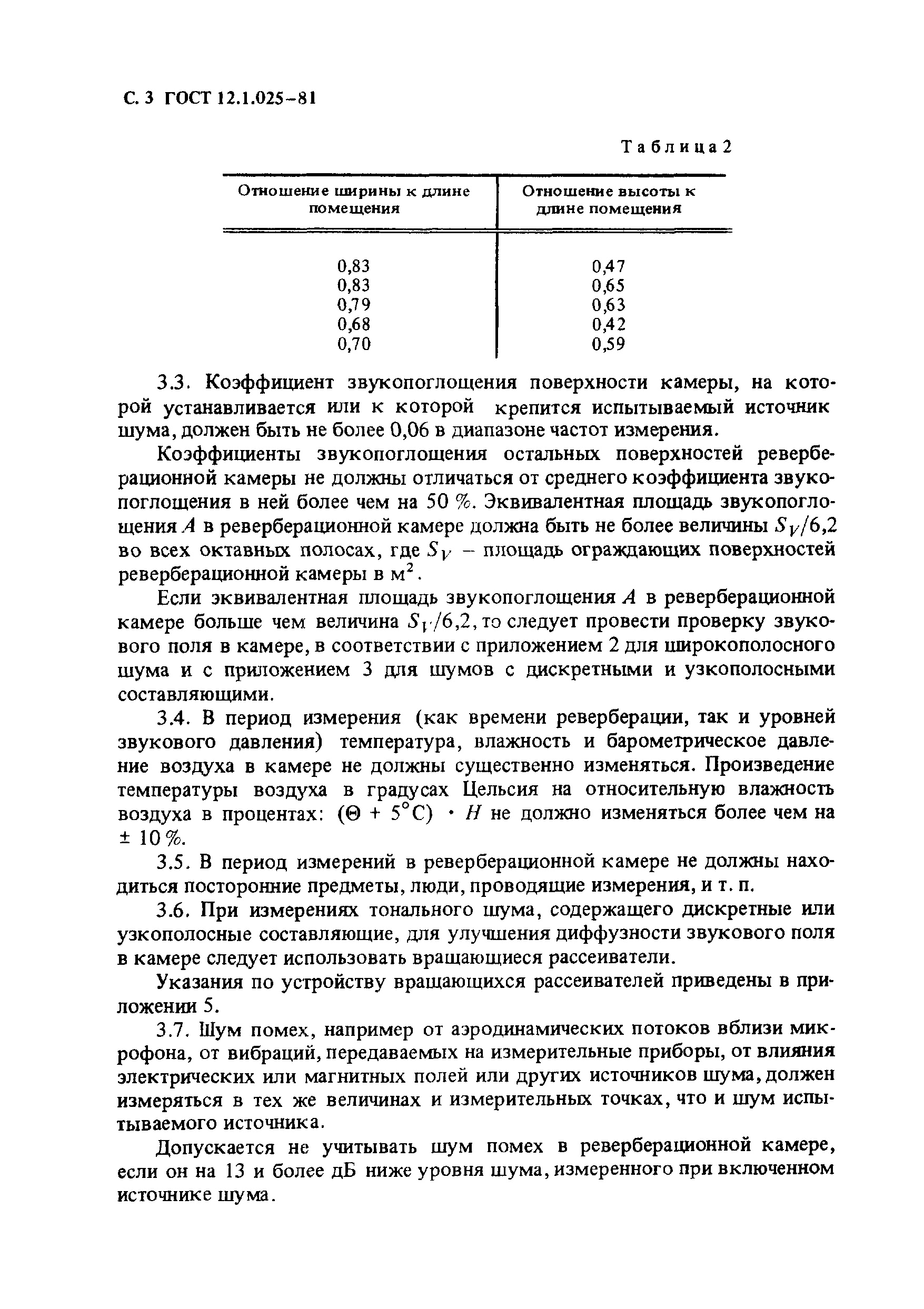 ГОСТ 12.1.025-81