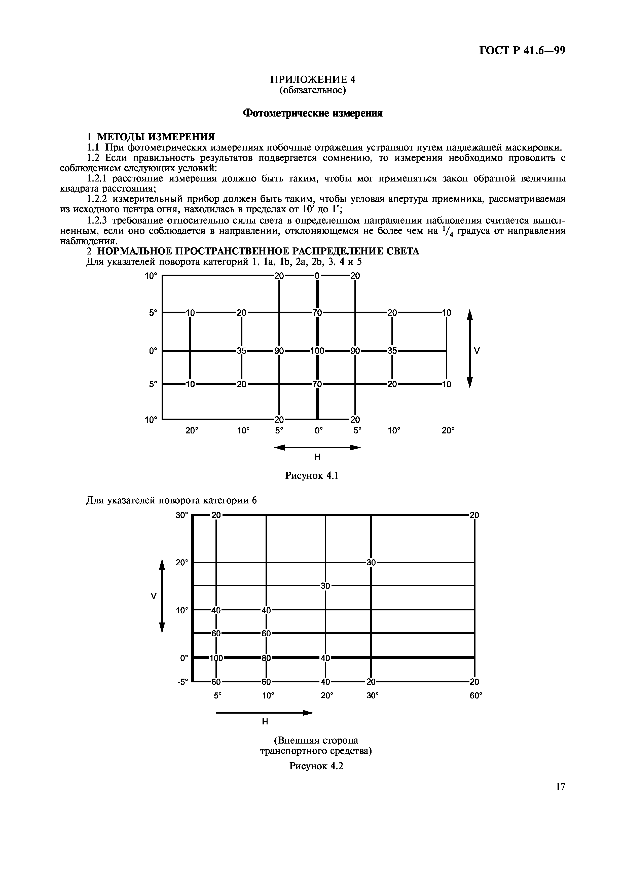 ГОСТ Р 41.6-99