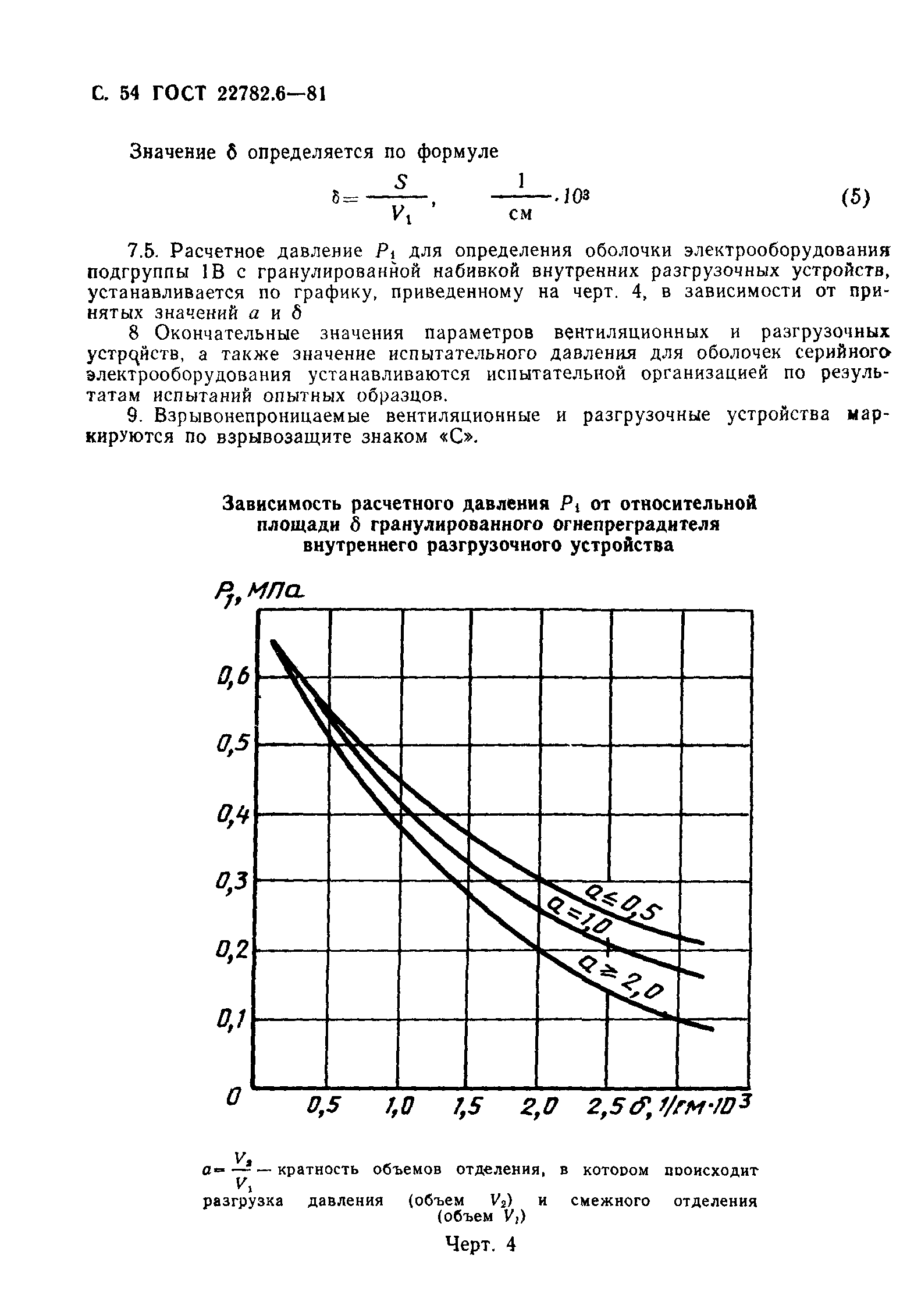 ГОСТ 22782.6-81