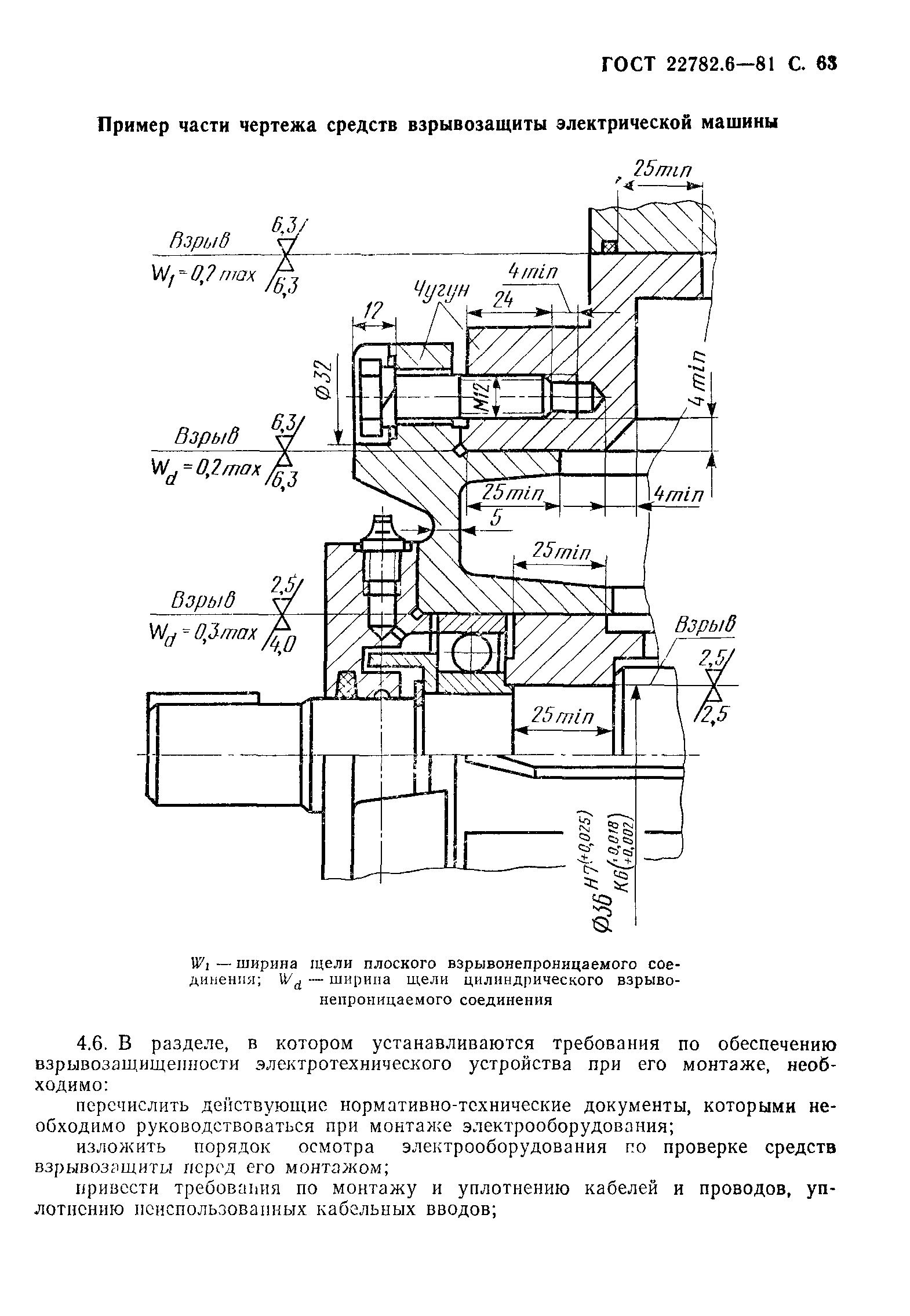 ГОСТ 22782.6-81