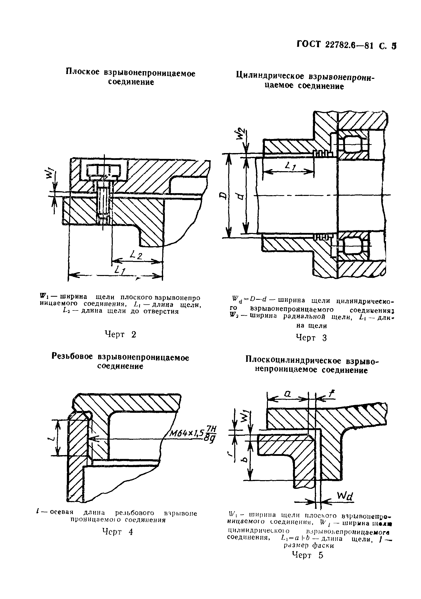 ГОСТ 22782.6-81