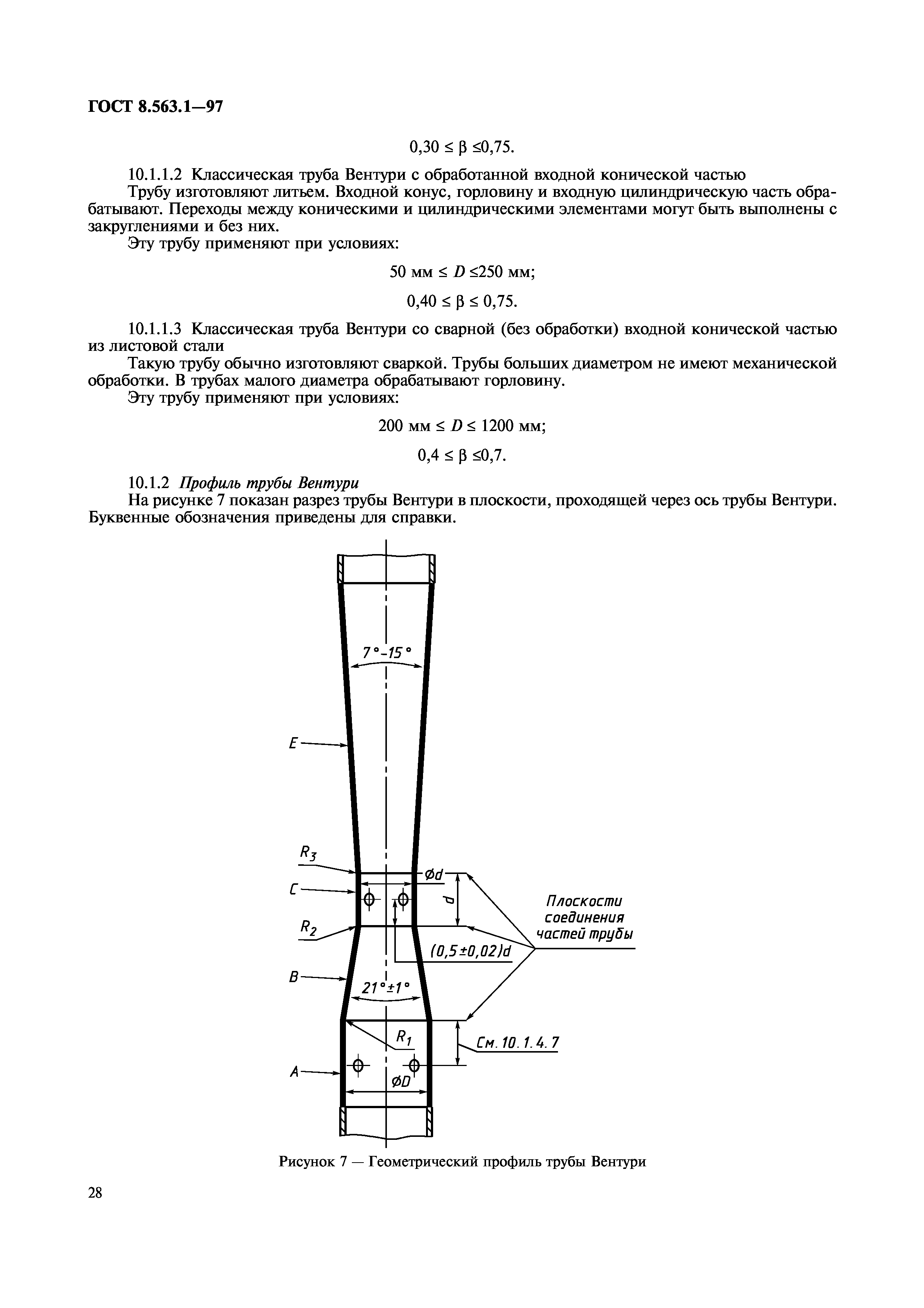 ГОСТ 8.563.1-97