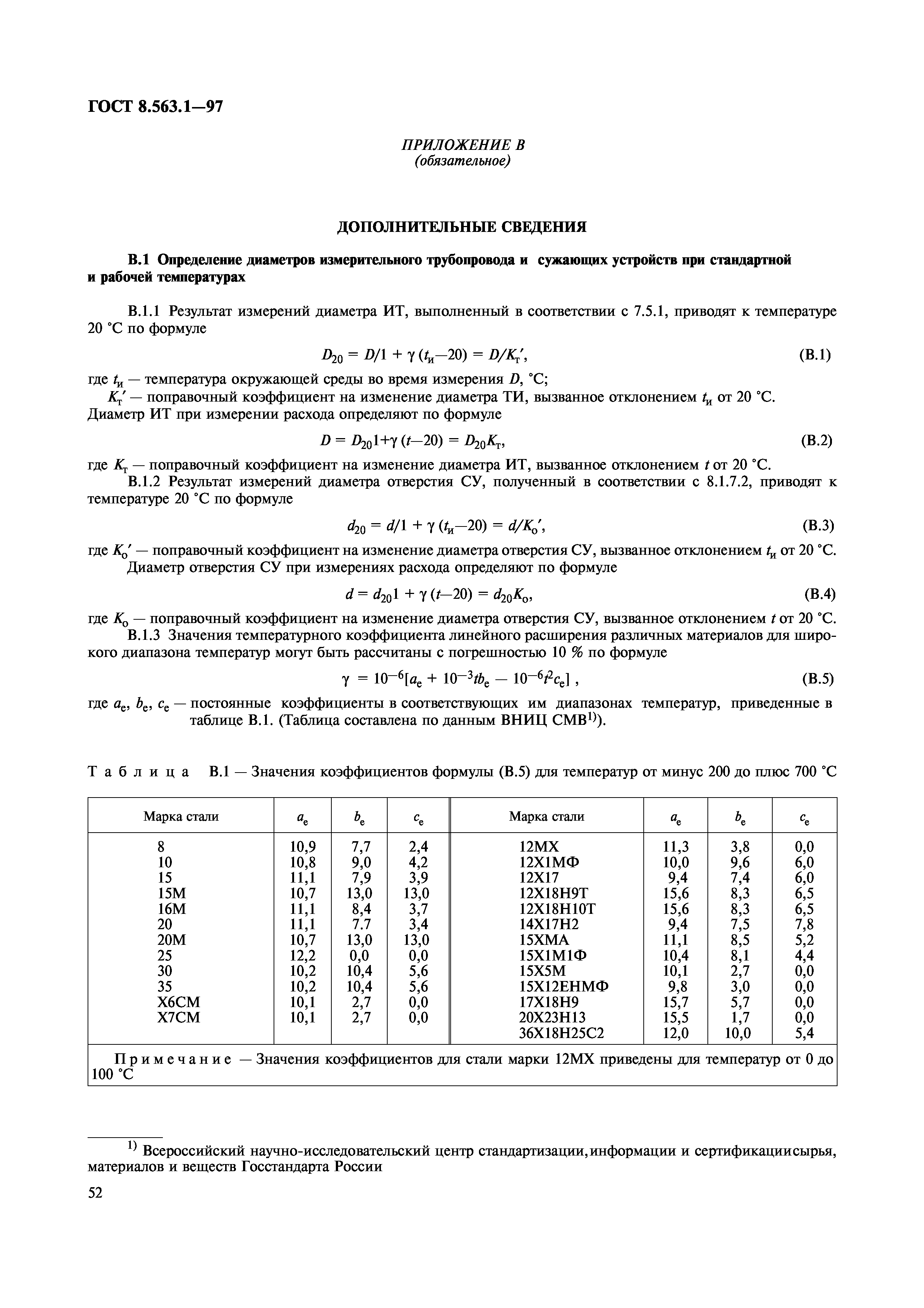 ГОСТ 8.563.1-97