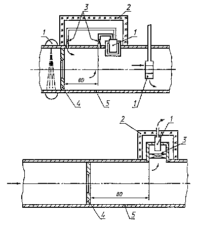 гост12